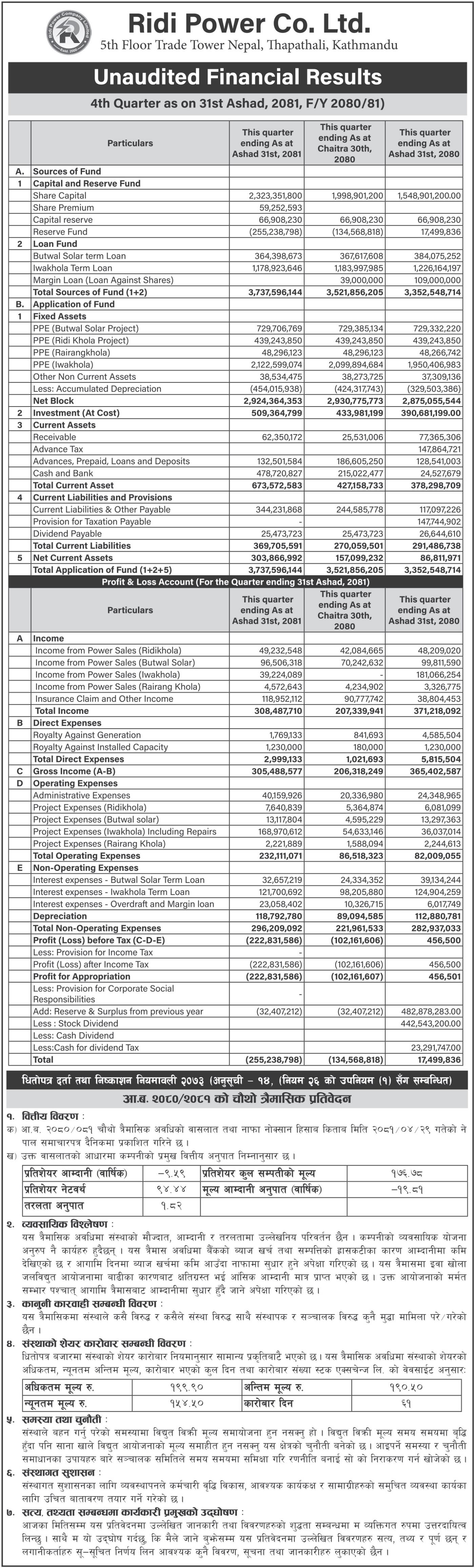 Image of FY 2080-81 : Q4 Report: Ridi Power Company Limited (RIDI)