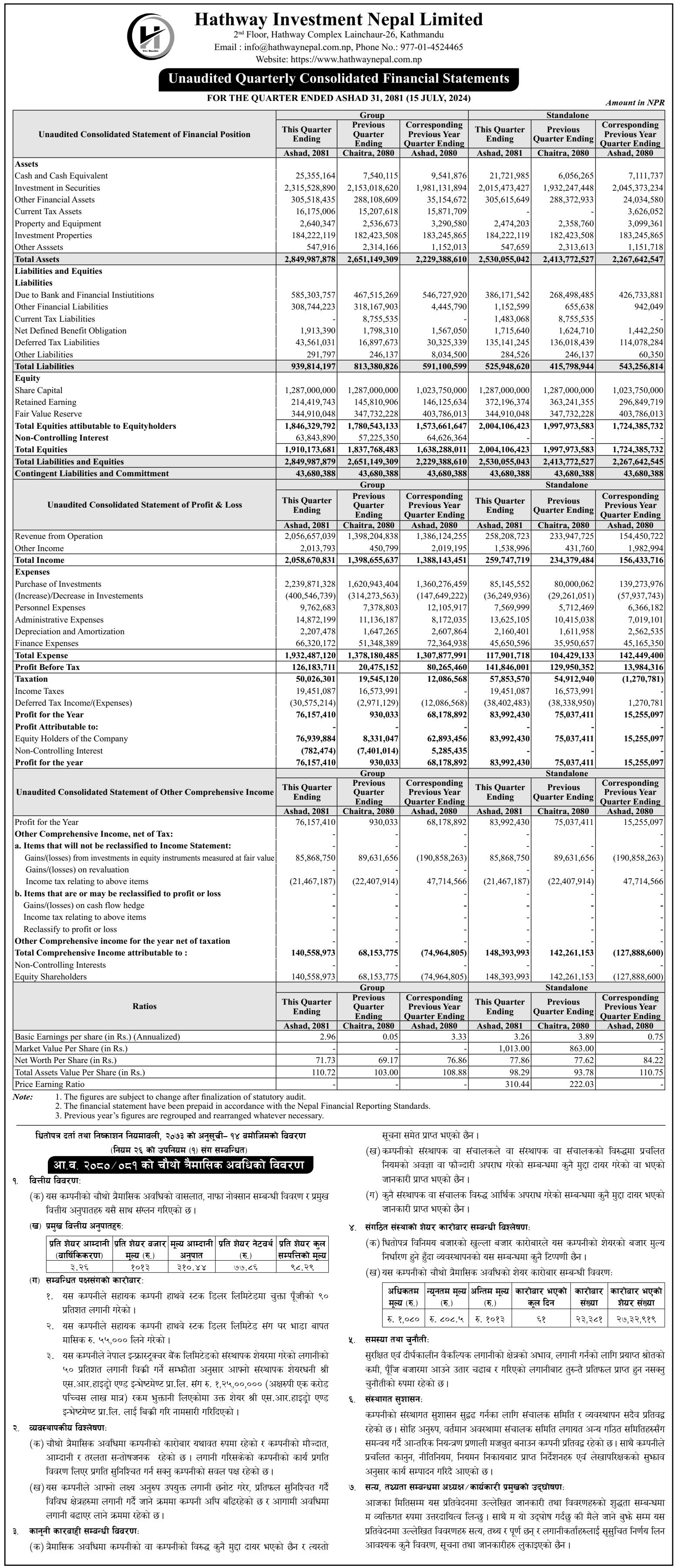 Image of FY 2080-81 : Q4 Report : Hathway Investment Nepal Limited (HATHY)