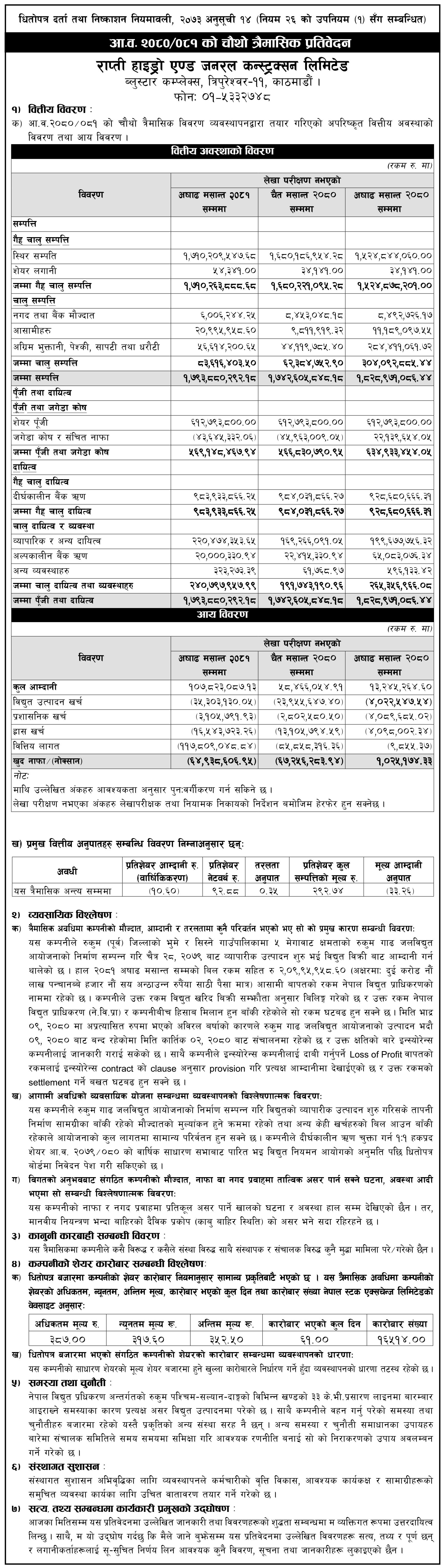 Image of FY 2080-81: Q4 Report: Rapti Hydro and General Construction (RHGCL)