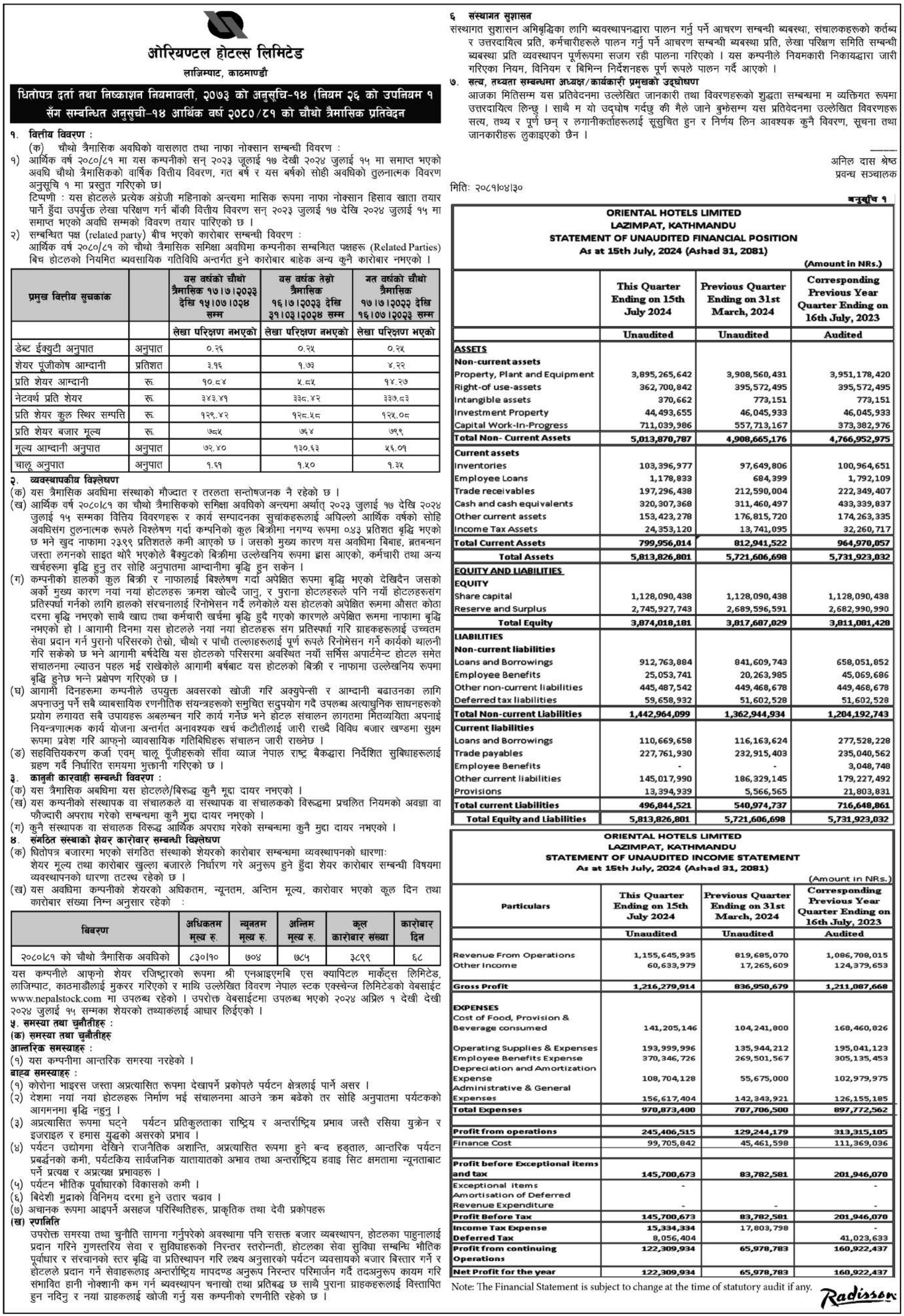 Image of FY 2080-81 : Q4 Report : Oriental Hotels Ltd. (OHL)