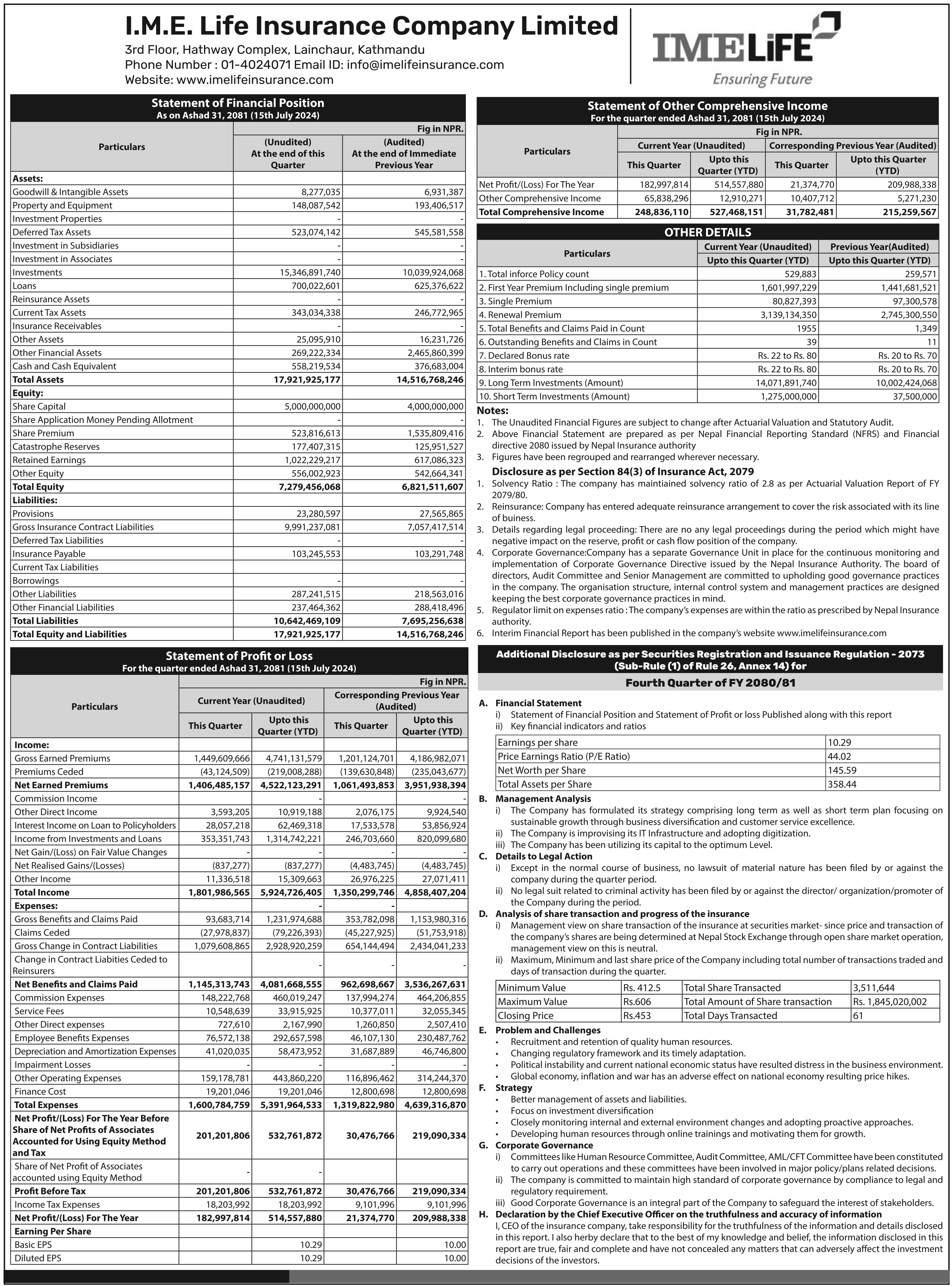 Image of FY 2080-81: Q4 Report : IME Life Insurance Company Limited (ILI)