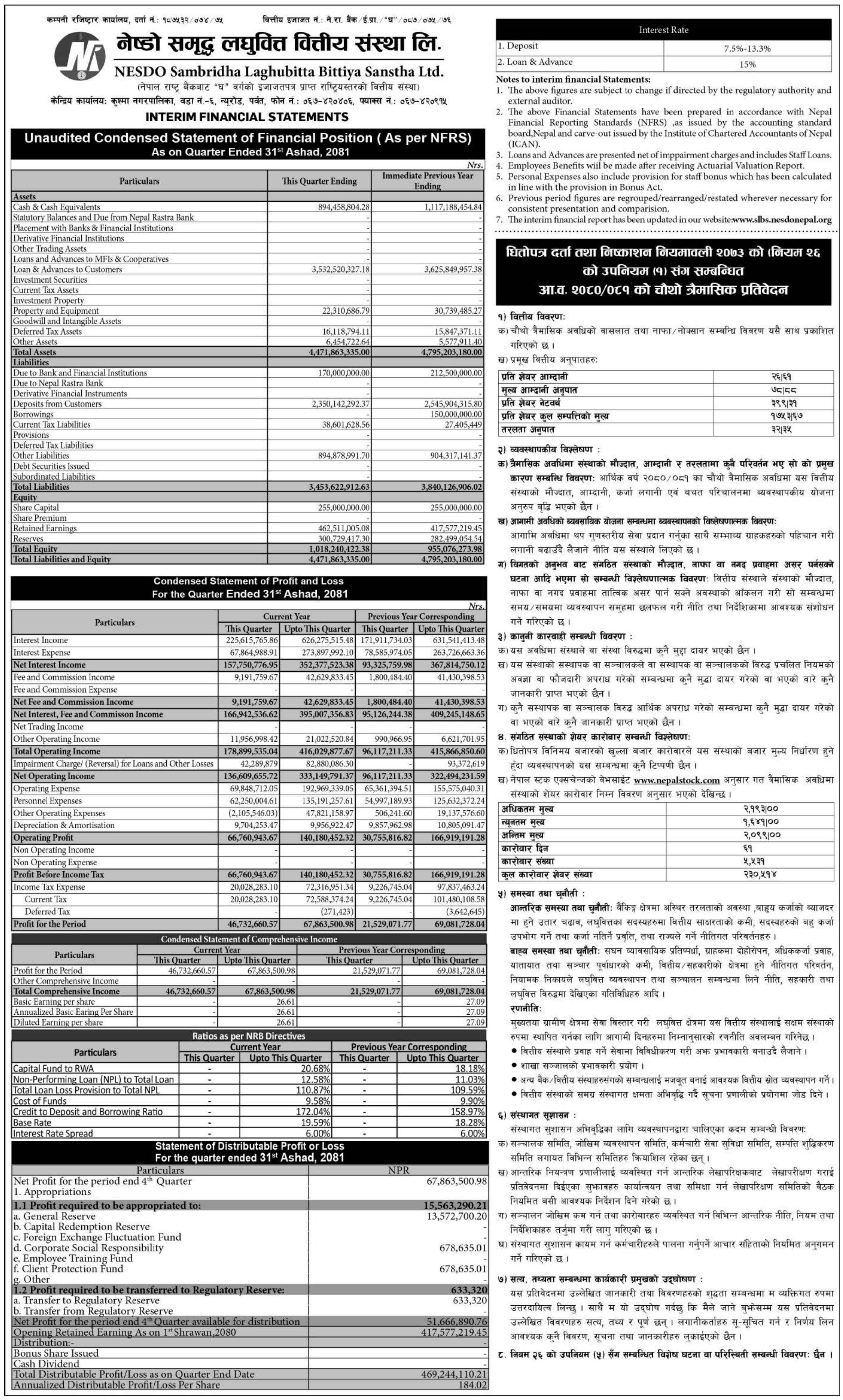 Image of FY 2080-81 : Q4 Report: NESDO Sambridha Laghubitta Bittiya Sanstha Limited (NESDO)