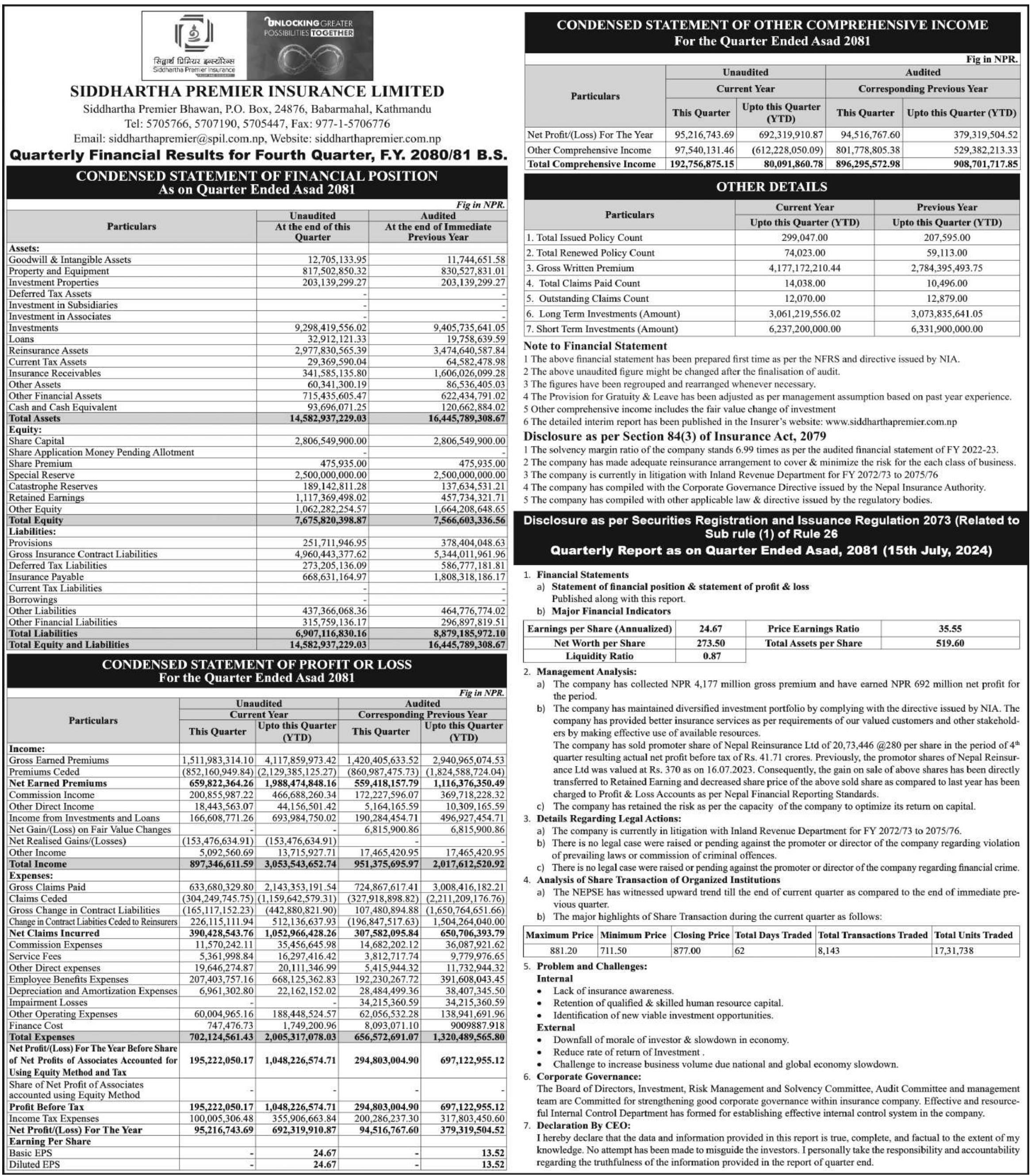 Image of FY 2080-81 : Q4 Report: Siddhartha Premier Insurance Company Ltd (SPIL)