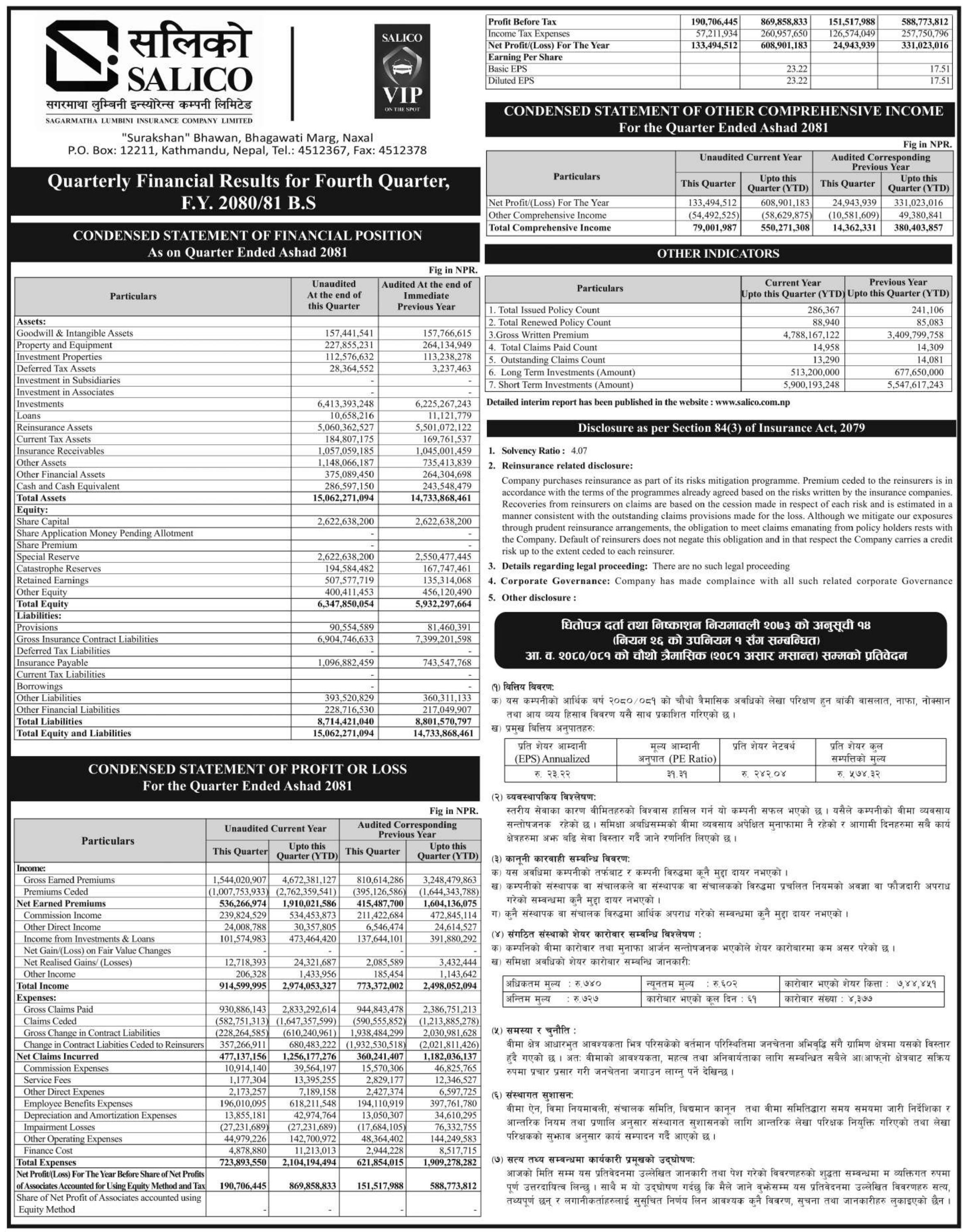 Image of FY 2080-81 : Q4 Report: Sagarmatha Lumbini Insurance Company Limited (SALICO)