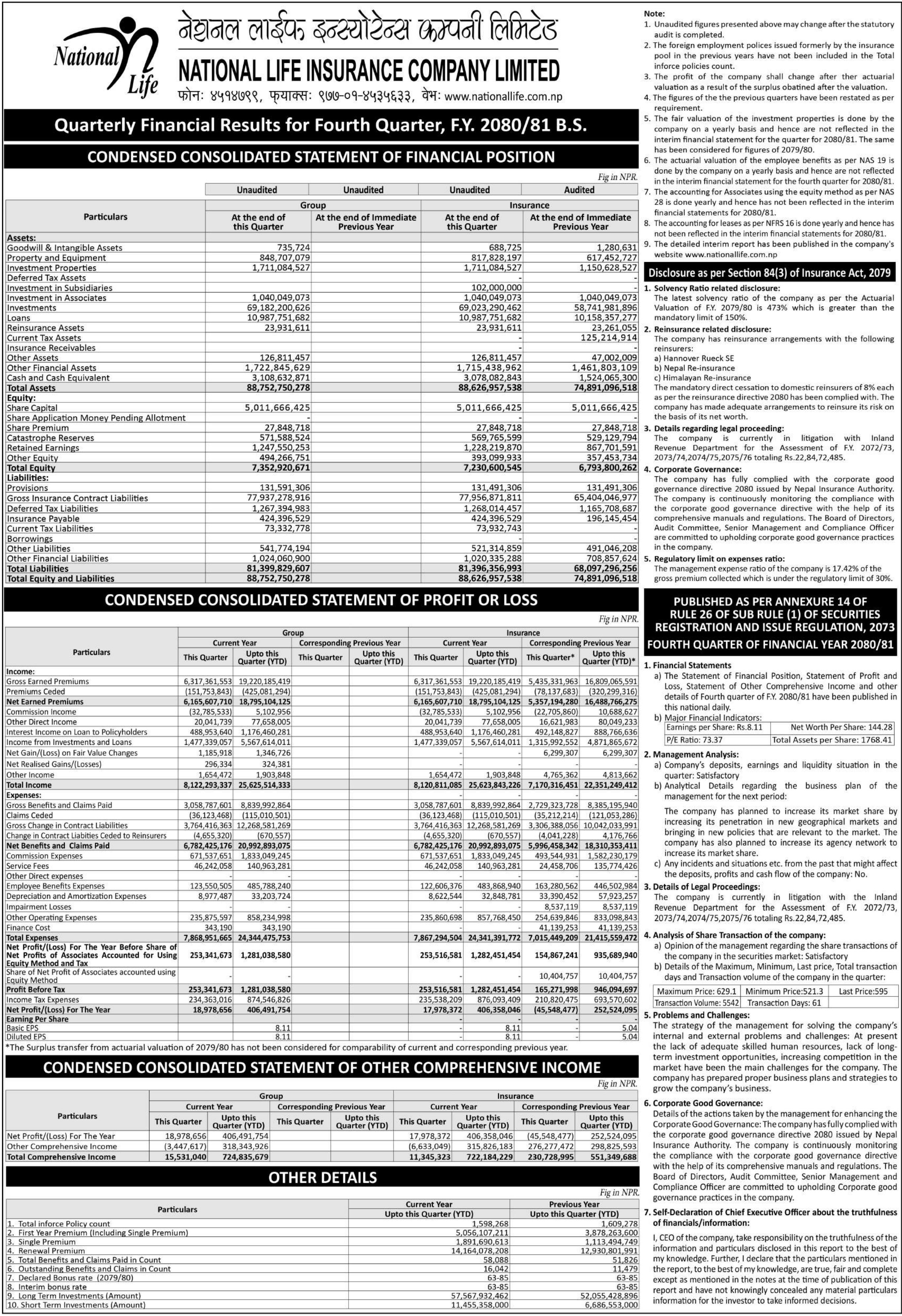 Image of FY 2080-81 : Q4 Report : National Life Insurance Company Limited (NLICL)