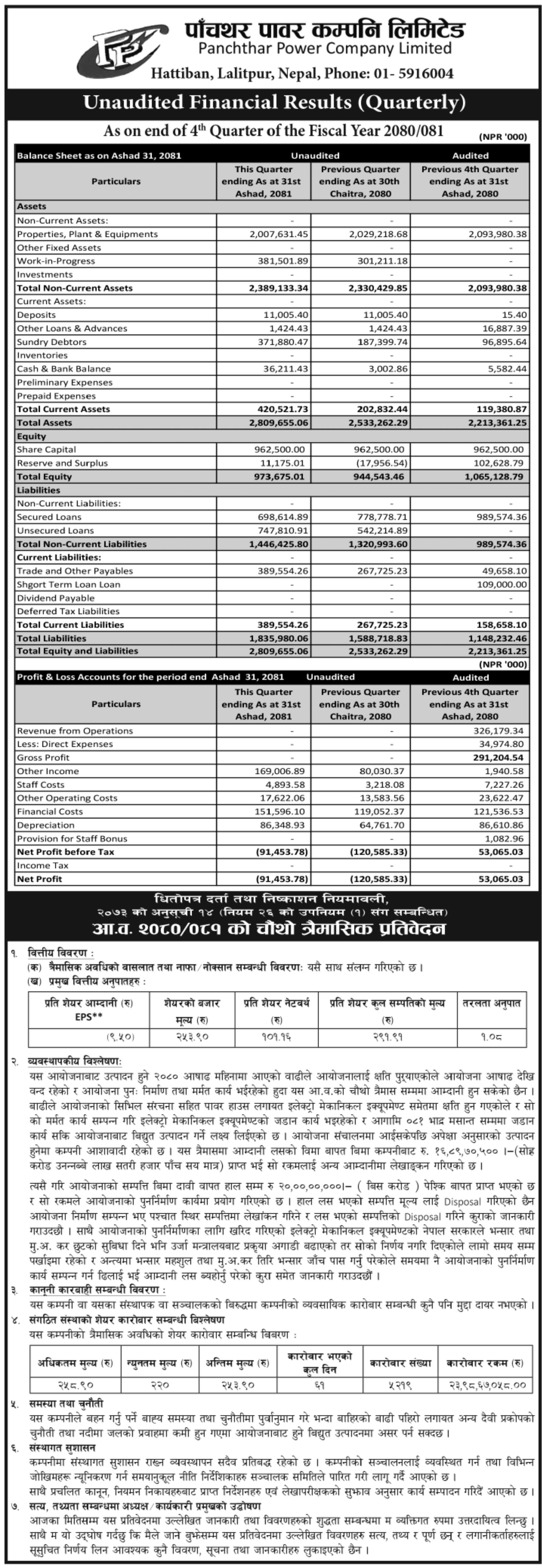 Image of FY 2080-81: Q4 Report: Panchthar Power Company Ltd. (PPCL)