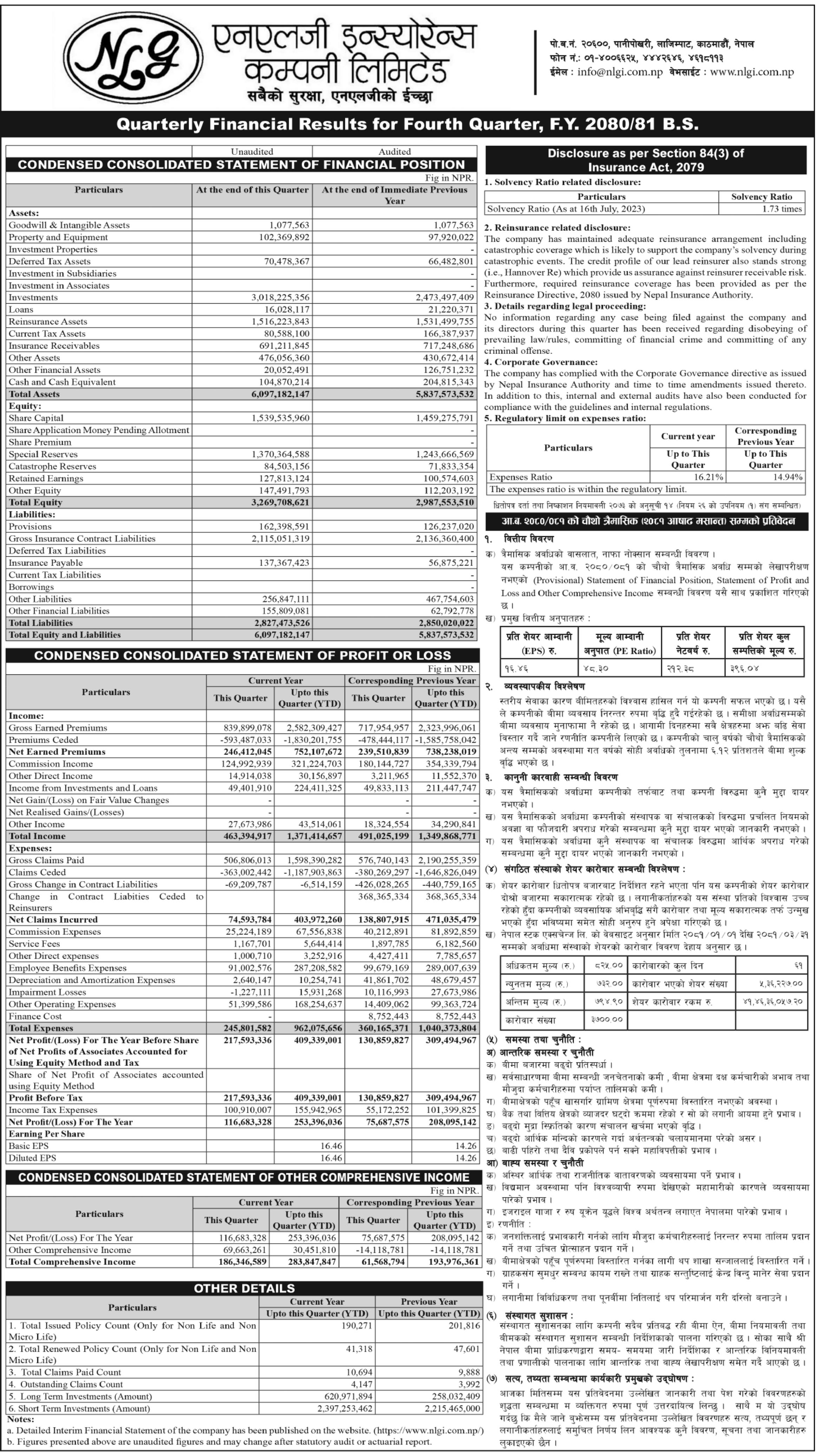 Image of FY 2080-81 : Q4 Report: NLG Insurance Company Ltd. (NLG)