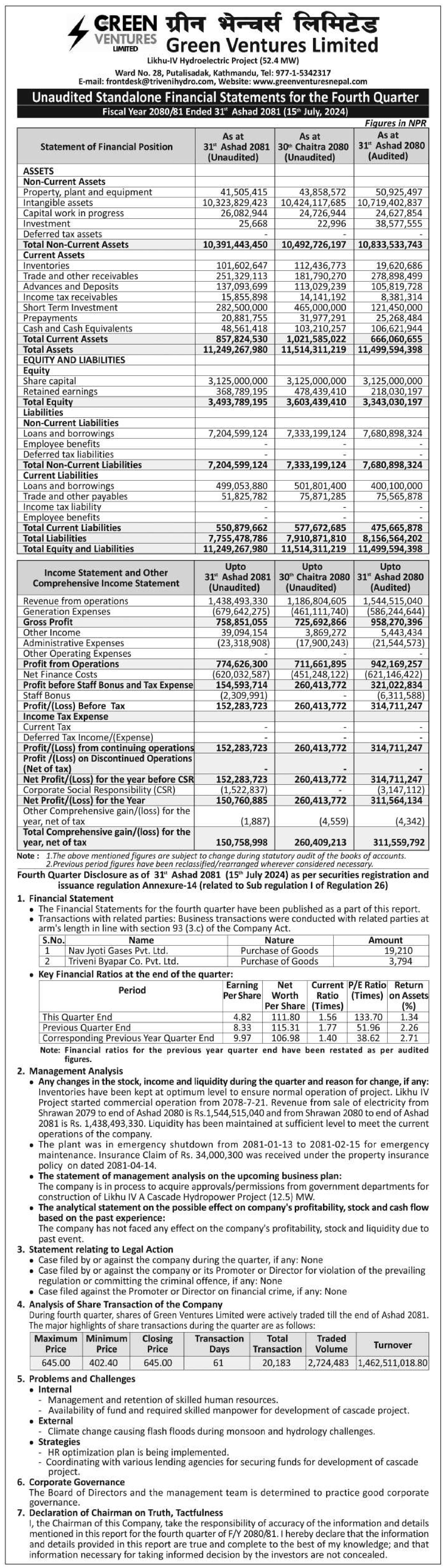 Image of FY 2080-81 : Q4 Report: Green Ventures Limited (GVL)