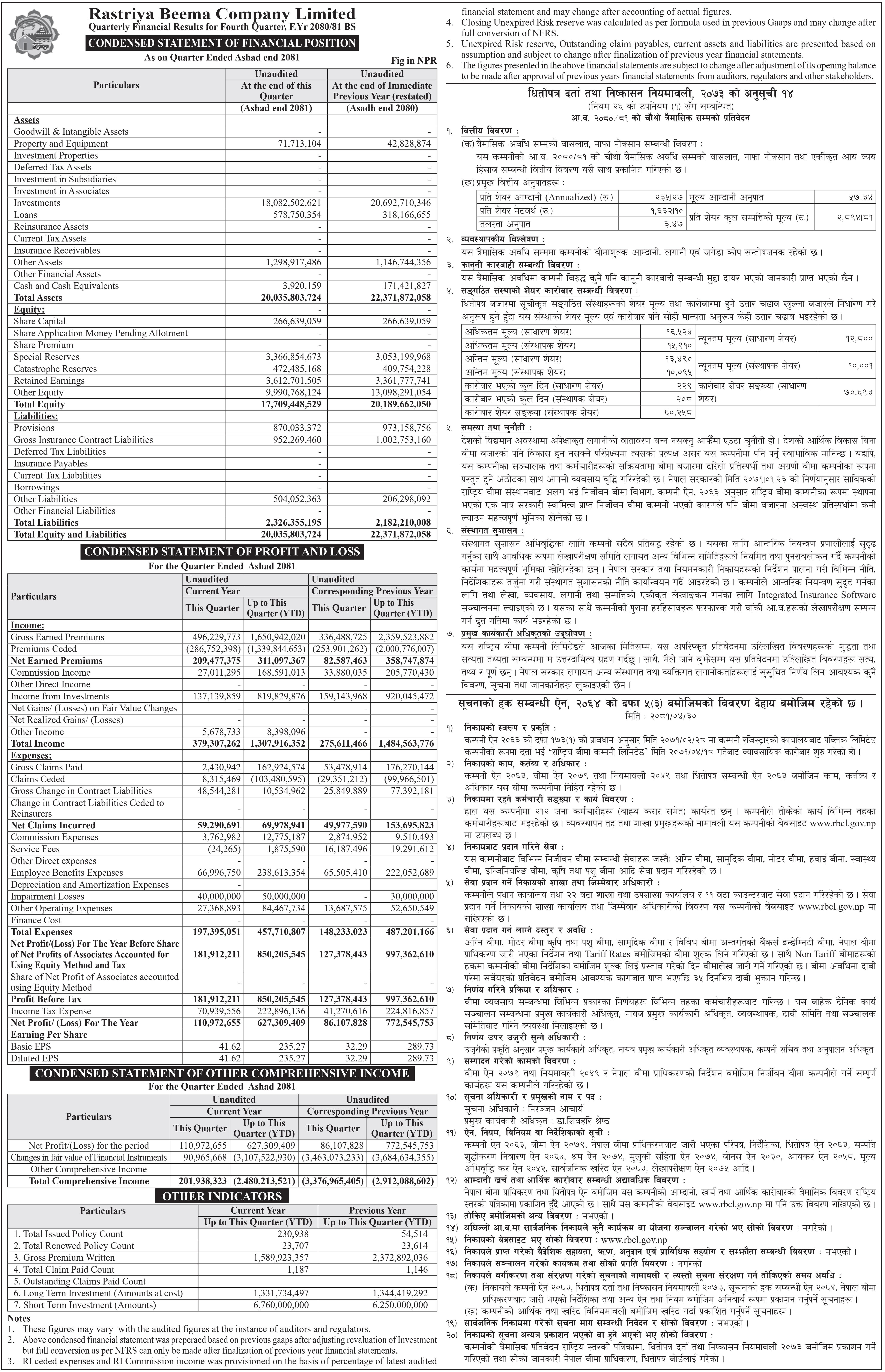 Image of FY 2080-81 : Q4 Report : Rastriya Beema Company (RBCL)