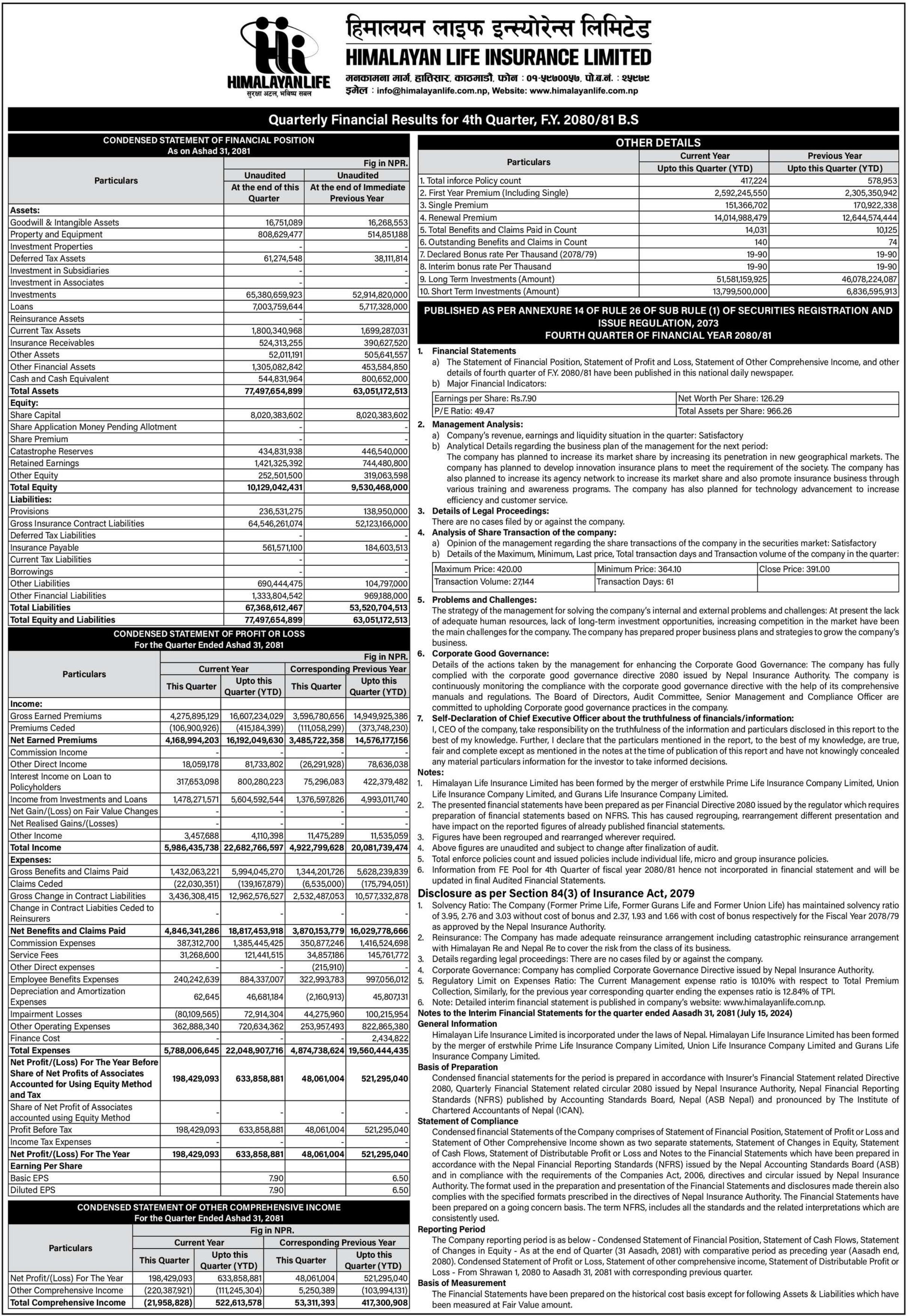 Image of FY 2080-81: Q4 Report: Himalayan Life Insurance Limited (HLI)