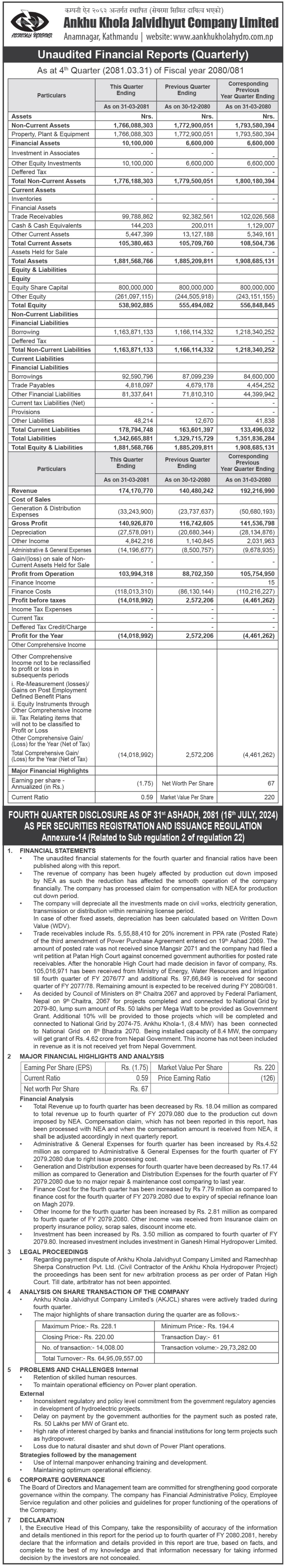 Image of FY 2080-81: Q4 Report: Ankhukhola Jalbidhut Co.Ltd. (AKJCL)