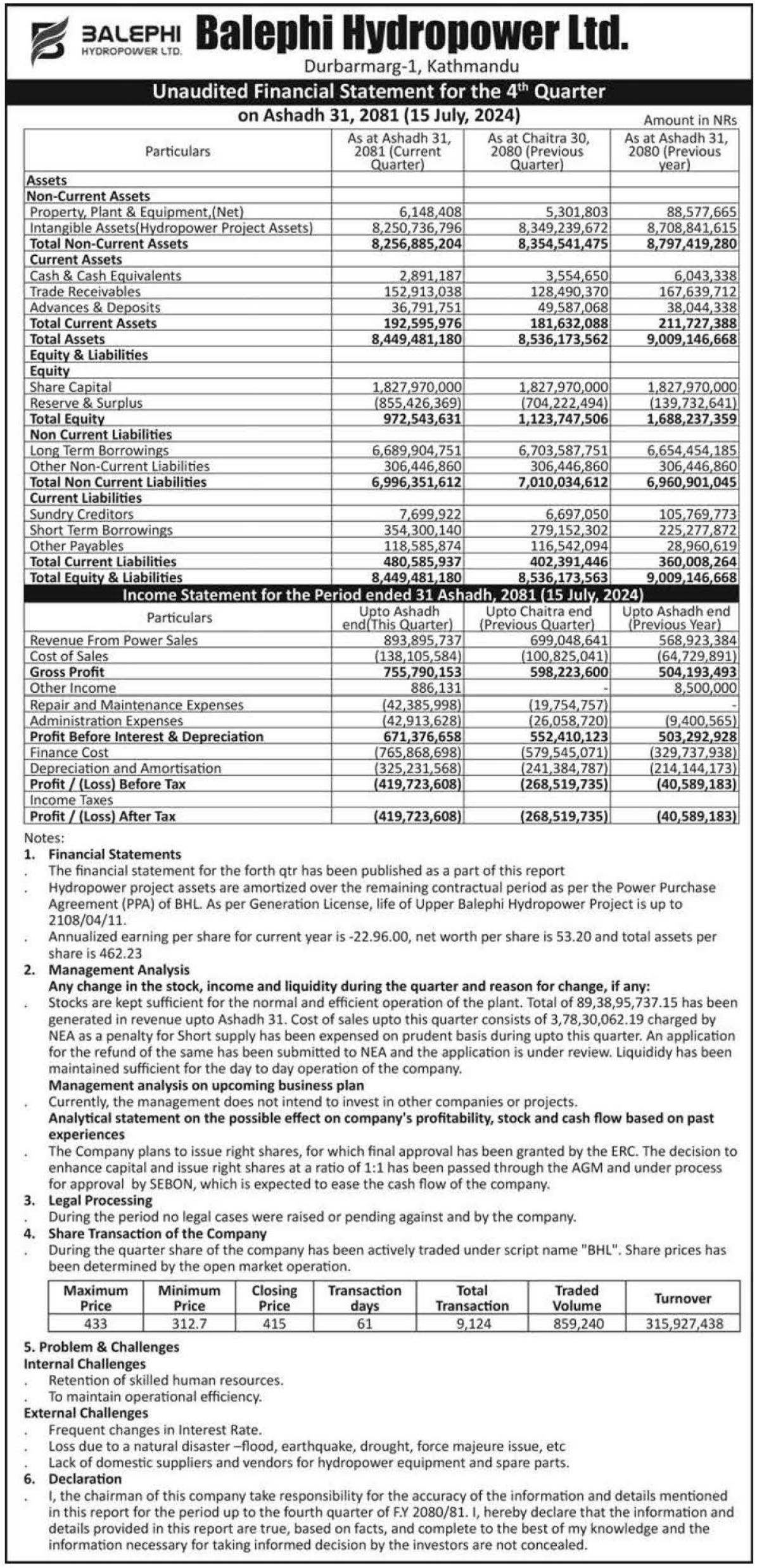 Image of FY 2080-81 : Q4 Report : Balephi Hydropower Ltd (BHL)