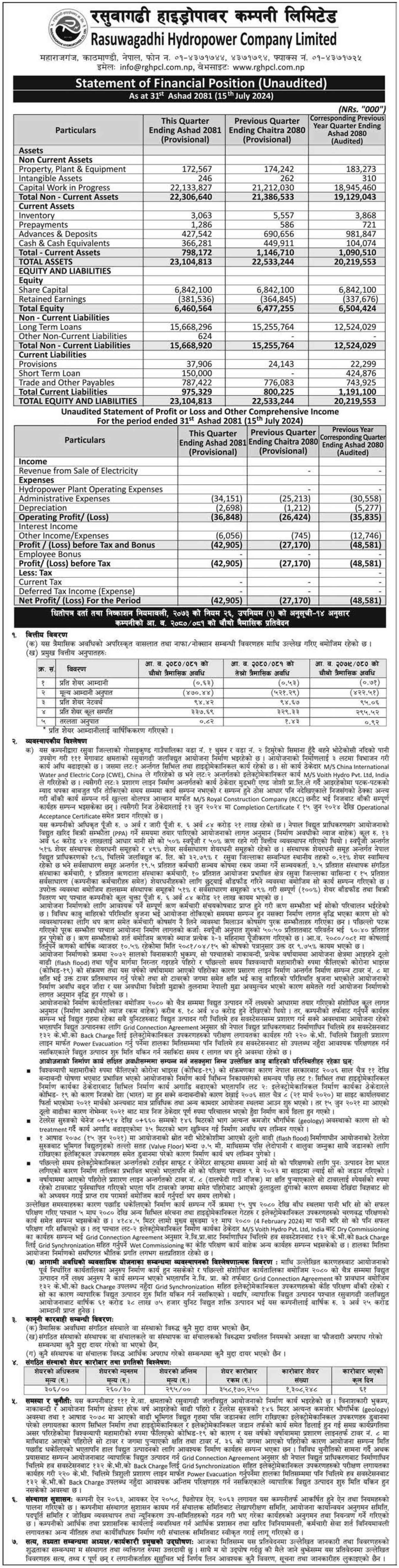 Image of FY 2080-81 : Q3 Report: Rasuwagadhi Hydropower Company Ltd. (RHPL)