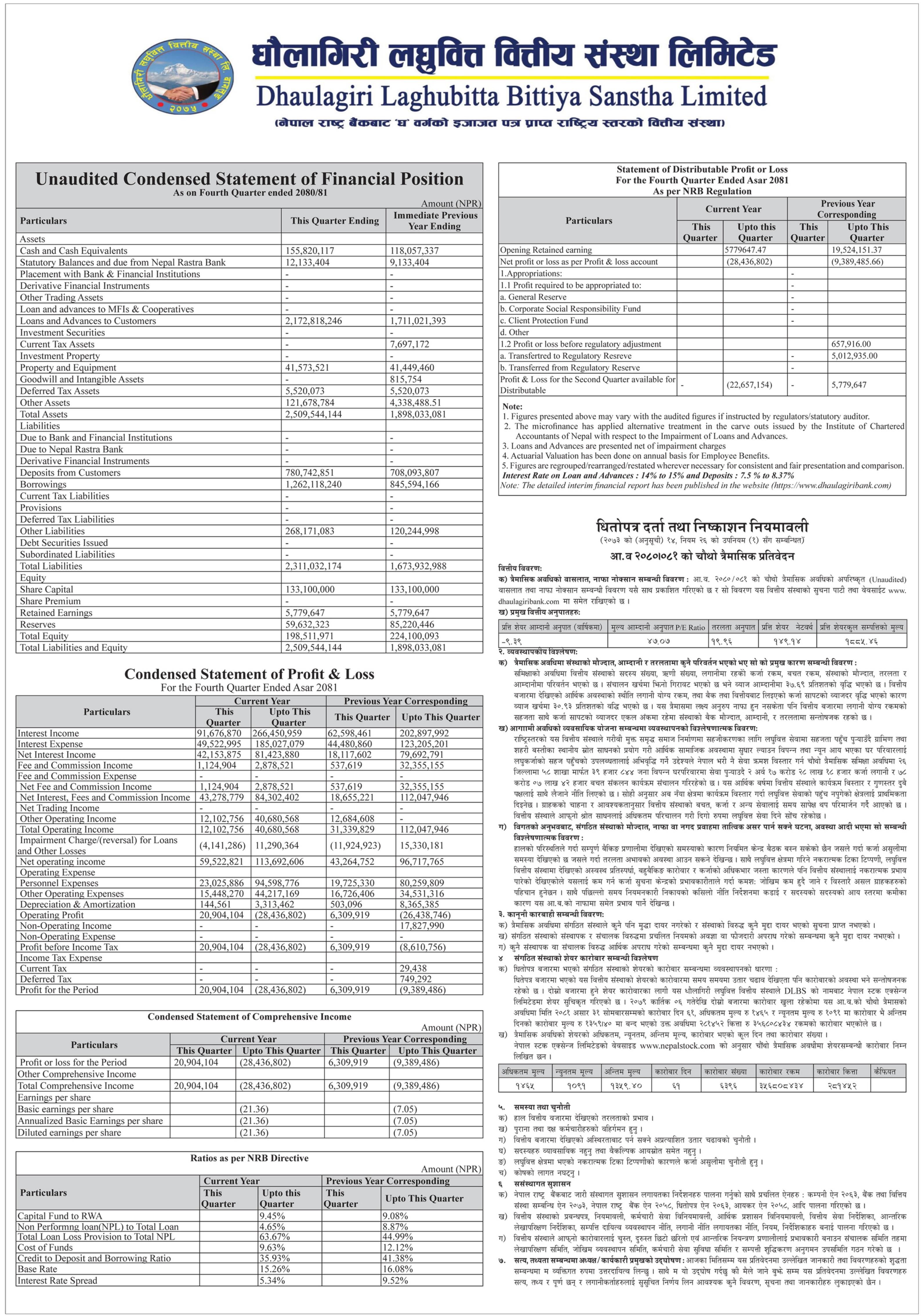 Image of FY 2080-81 : Q4 Report : Dhaulagiri Laghubitta Bittiya Sanstha Limited (DLBS)