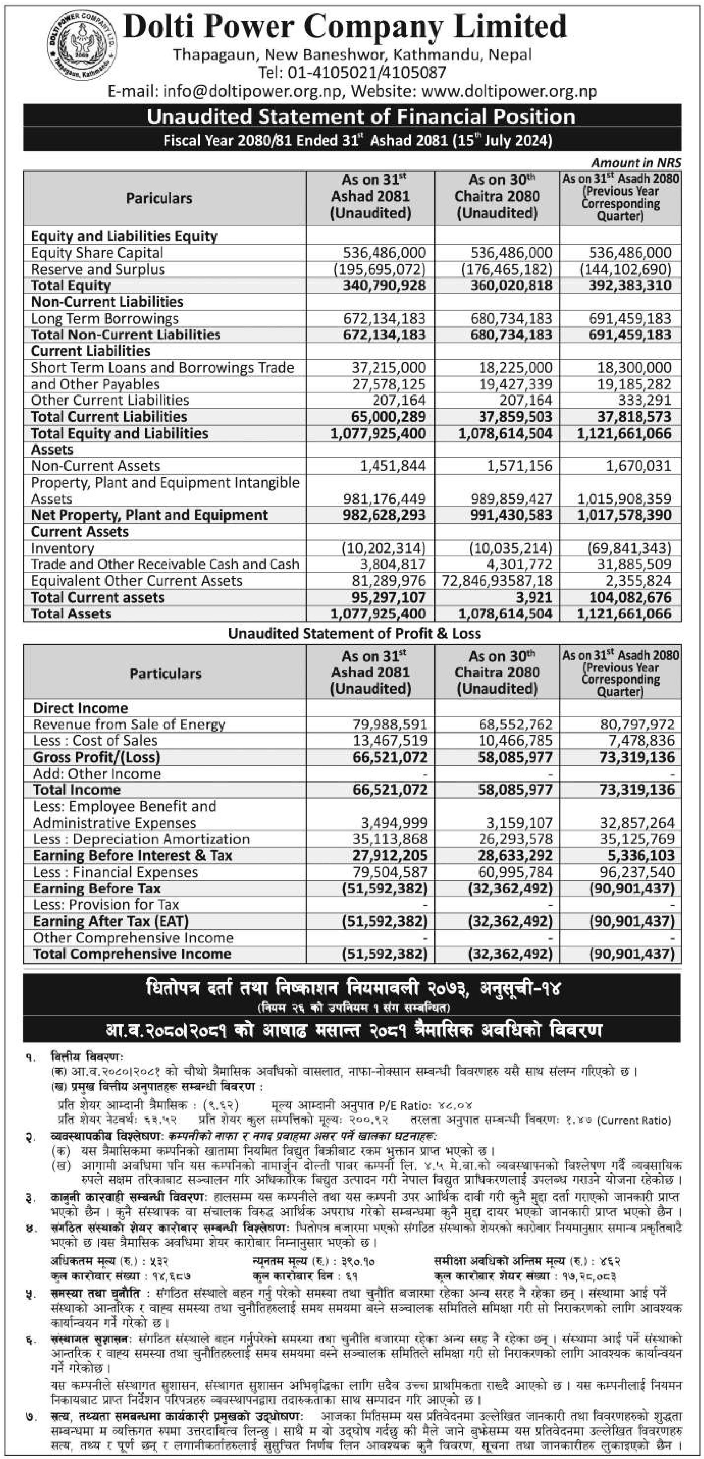 Image of FY 2080-81: Q4 Report: Dolti Power Company Limited (DOLTI)