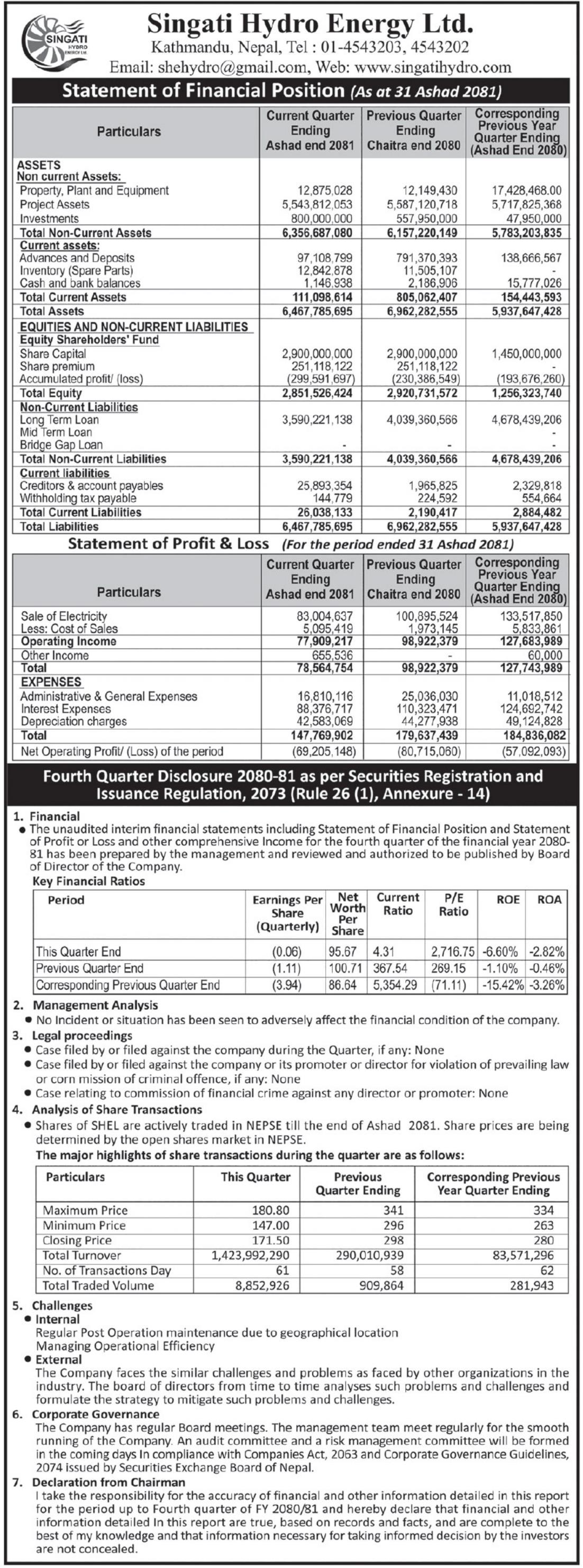 Image of FY 2080-81 : Q4 Report : Singati Hydro Energy Ltd. (SHEL)