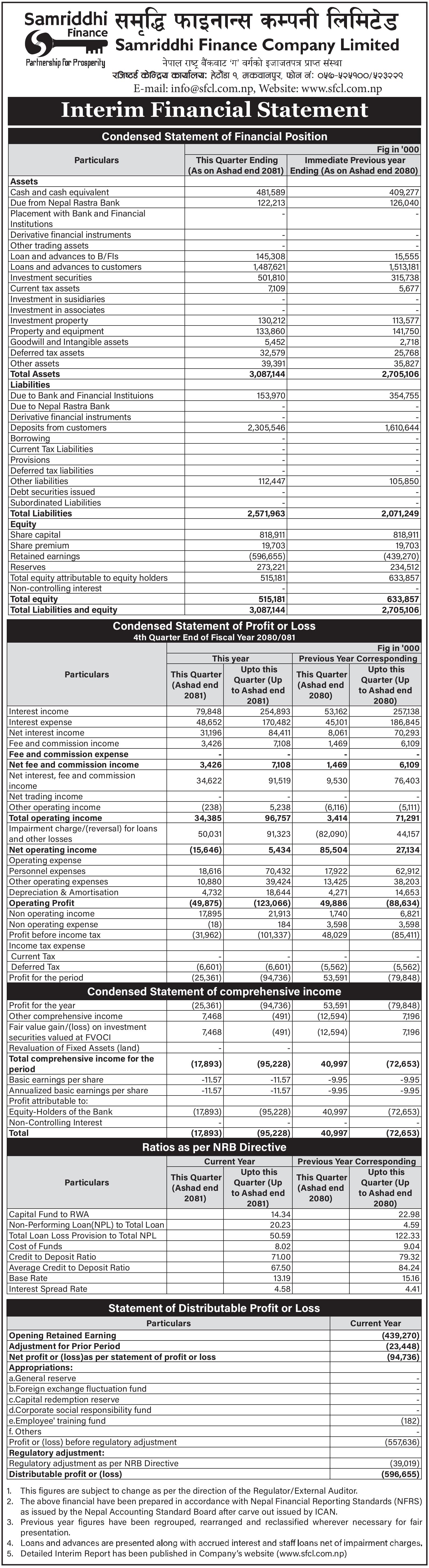 Image of FY 2080-81: Q4 Report : Samriddhi Finance Company Ltd. (SFCL)