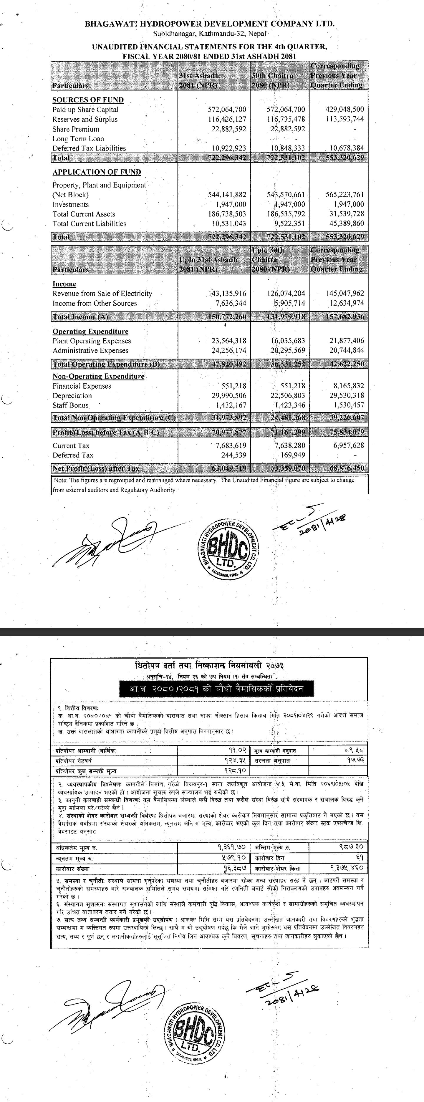 Image of FY 2080-81 : Q4 Report : Bhagawati Hydropower Development Company Ltd. (BGWT)