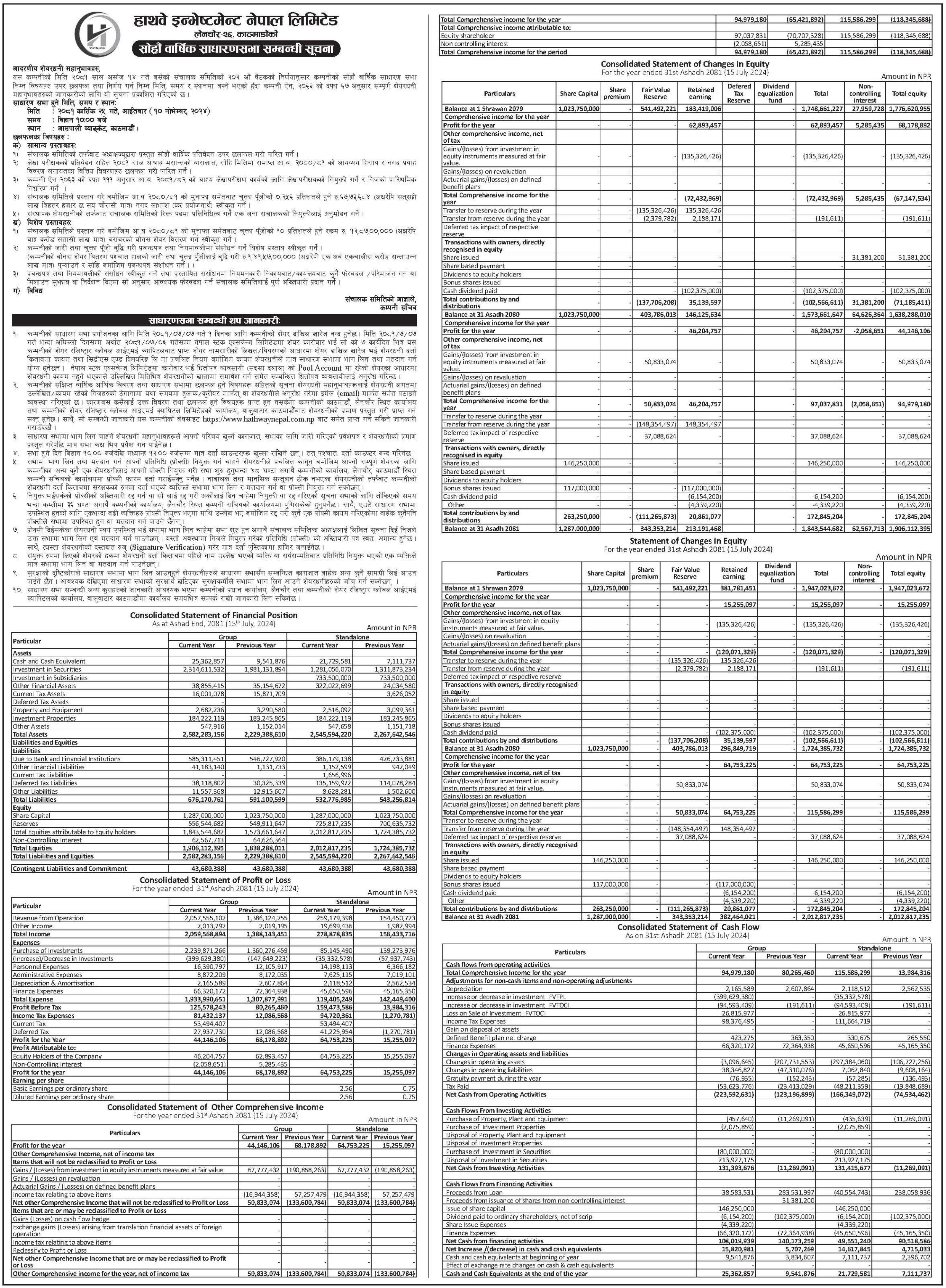 Image of 16th AGM Notice: Hathway Investment Nepal Limited (HATHY)