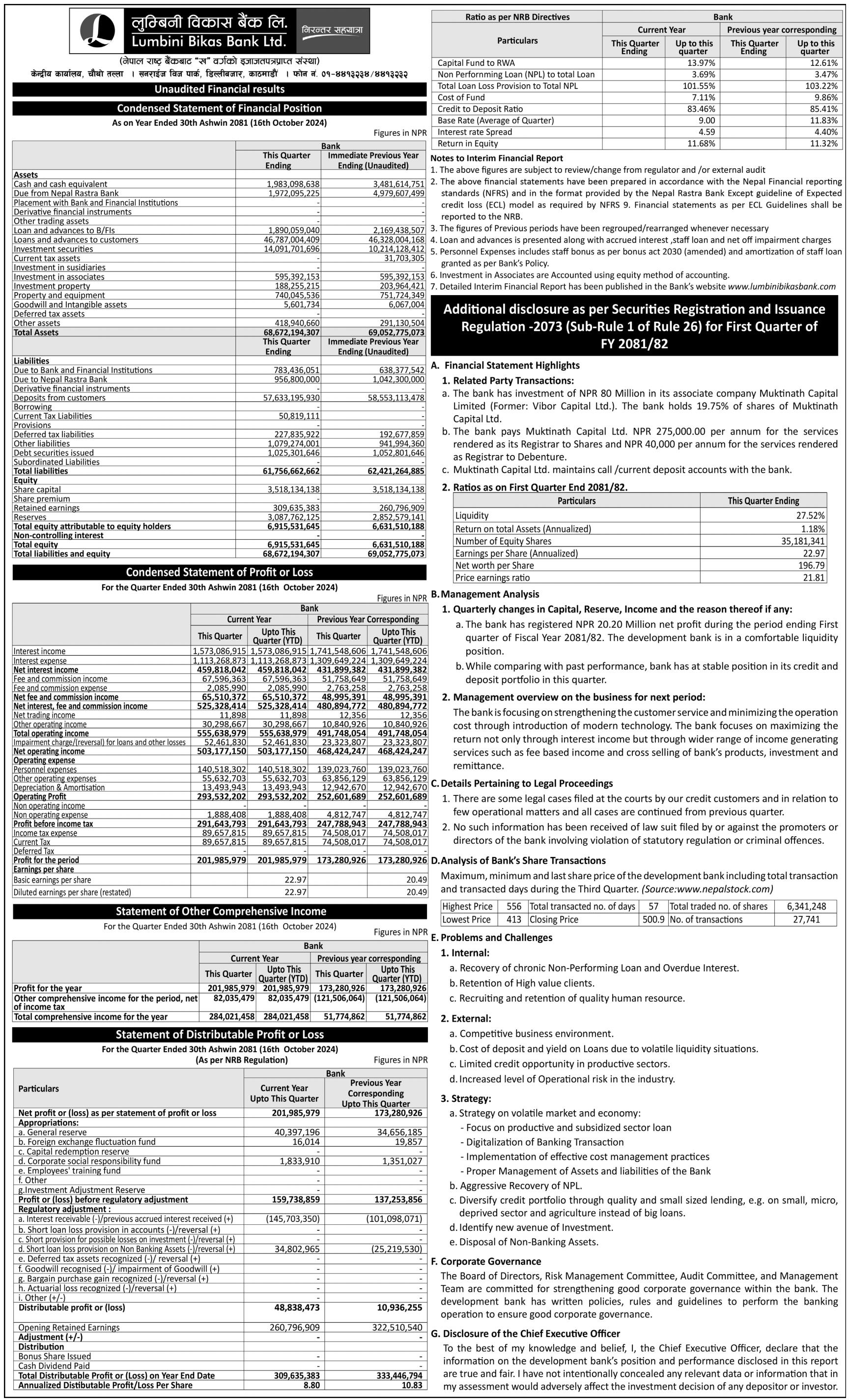 Image of FY 2081-82: Q1 Report: Lumbini Bikas Bank Ltd. (LBBL)