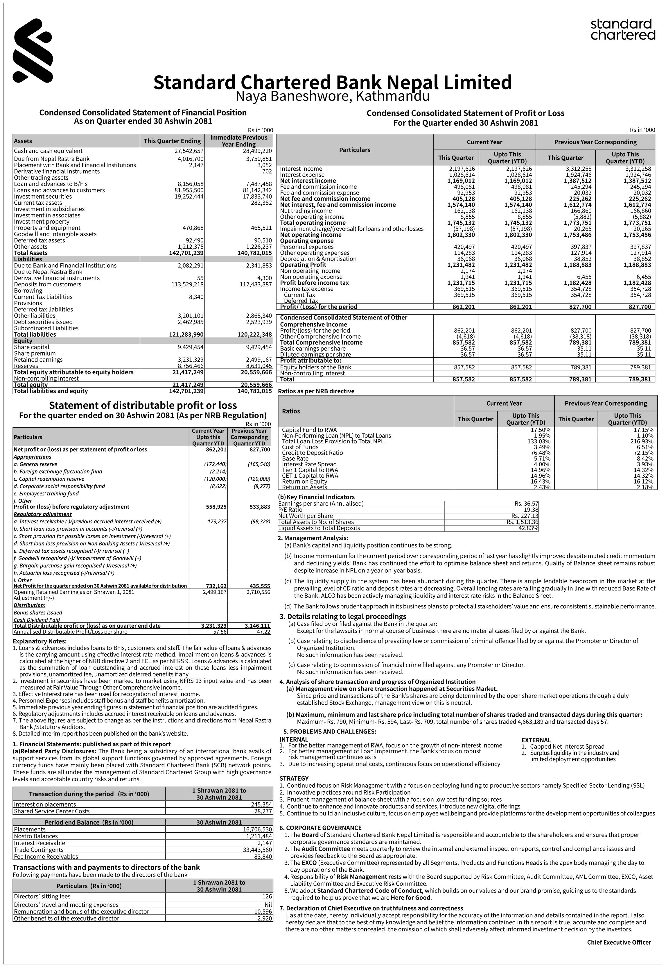 Image of FY 2081-82: Q1 Report: Standard Chartered Bank Nepal Ltd. (SCB)