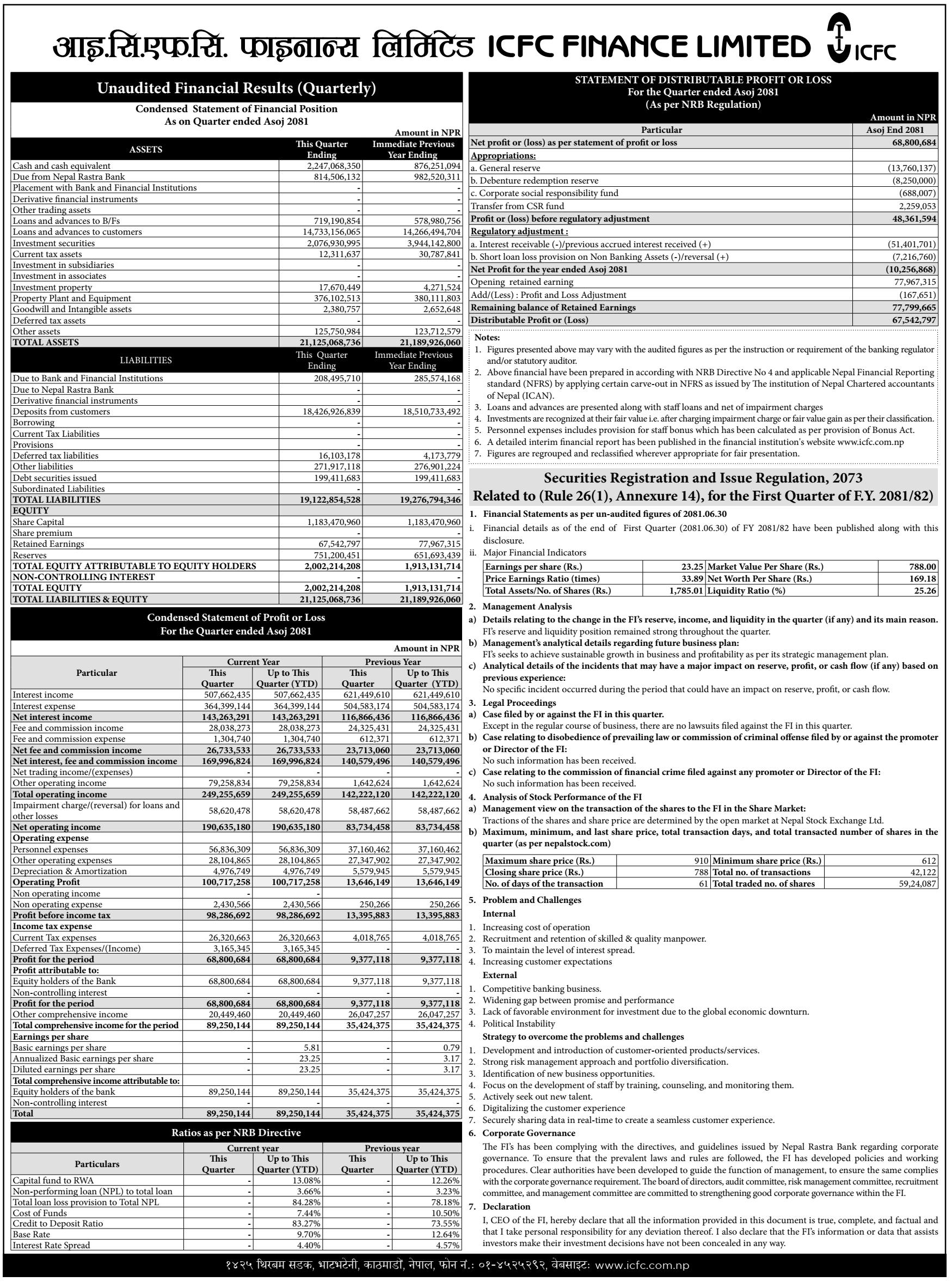 Image of FY 2081-82: Q1 Report: ICFC Finance Ltd. (ICFC)