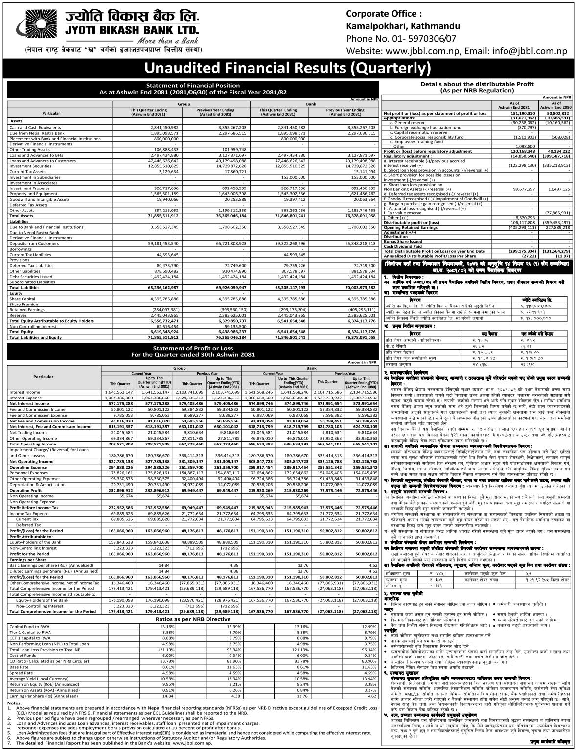 Image of FY 2081-82: Q1 Report: Jyoti Bikas Bank Ltd. (JBBL)