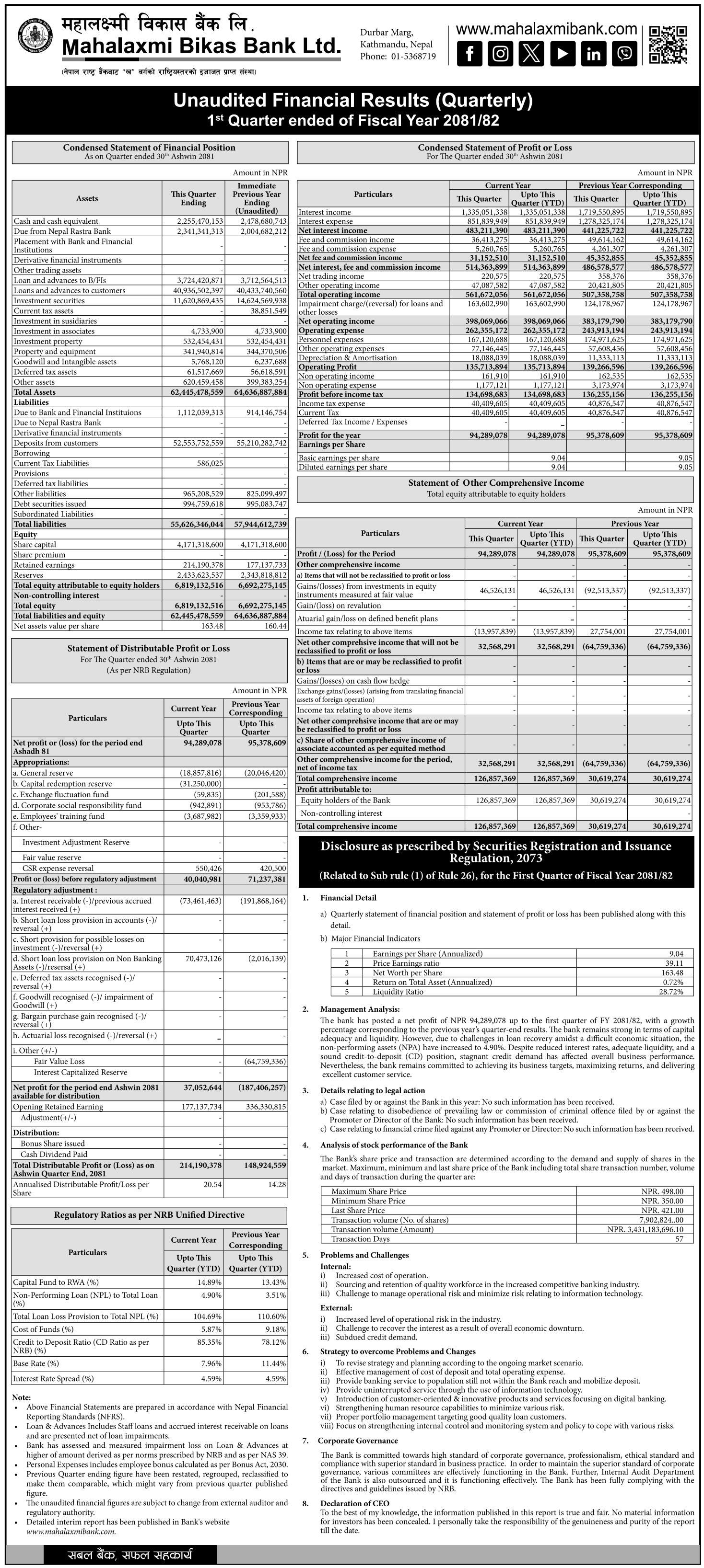 Image of FY 2081-82: Q1 Report: Mahalaxmi Bikas Bank Ltd. (MLBL)