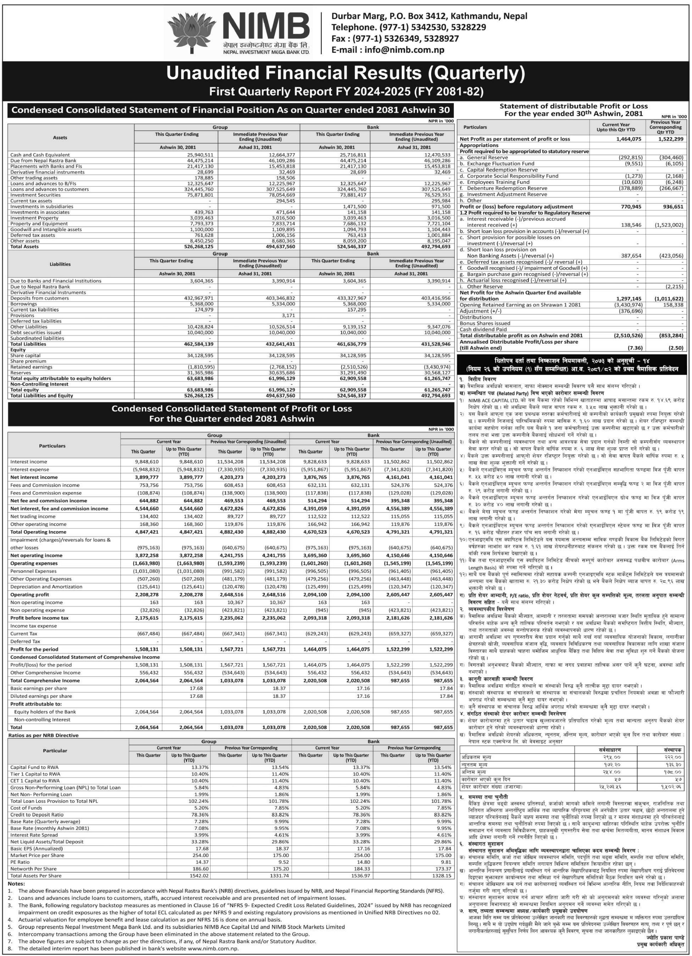 Image of FY 2081-82: Q1 Report: Nepal Investment Mega Bank Limited (NIMB)