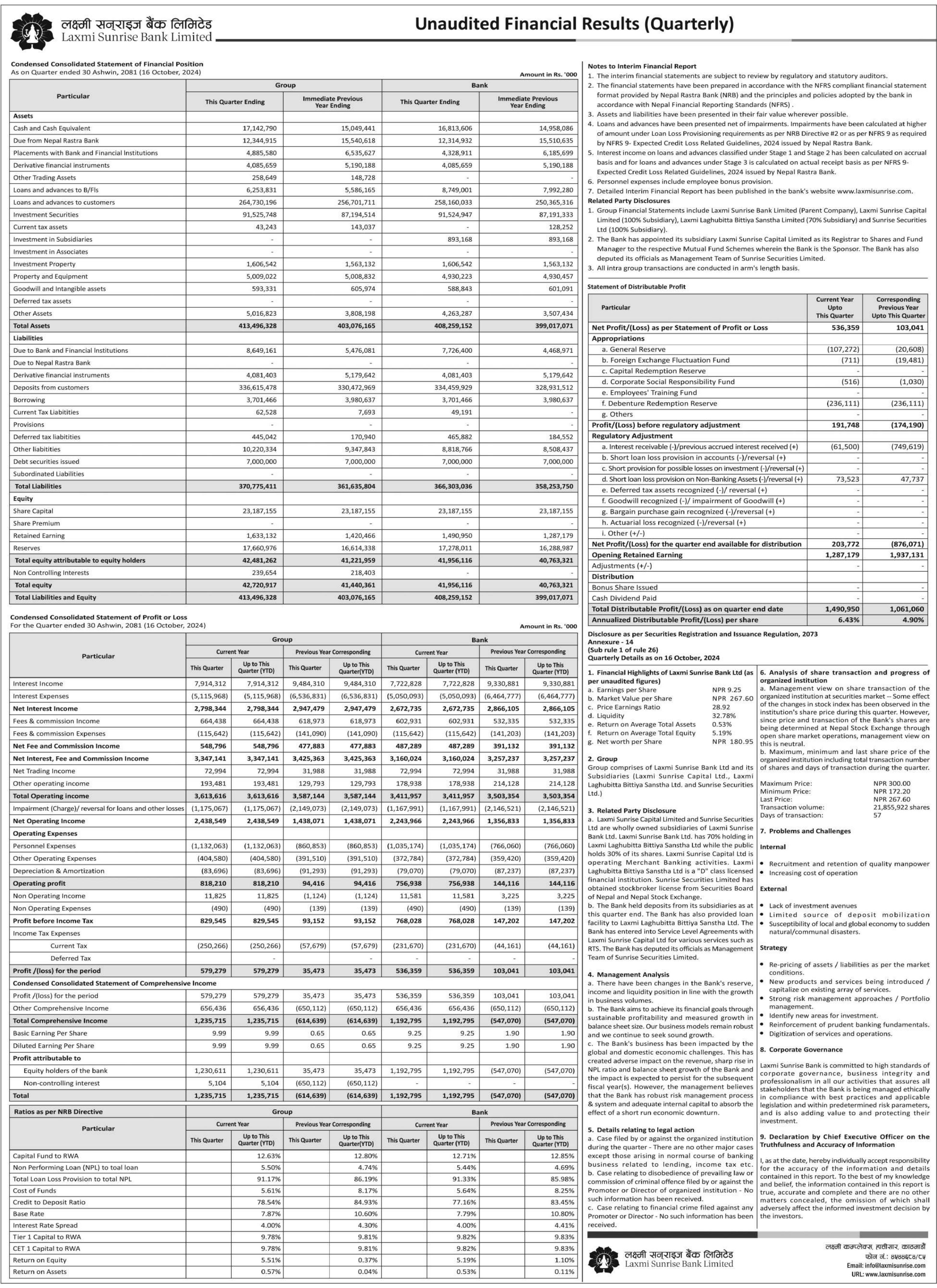 Image of FY 2081-82: Q1 Report: Laxmi Sunrise Bank Limited (LSL)