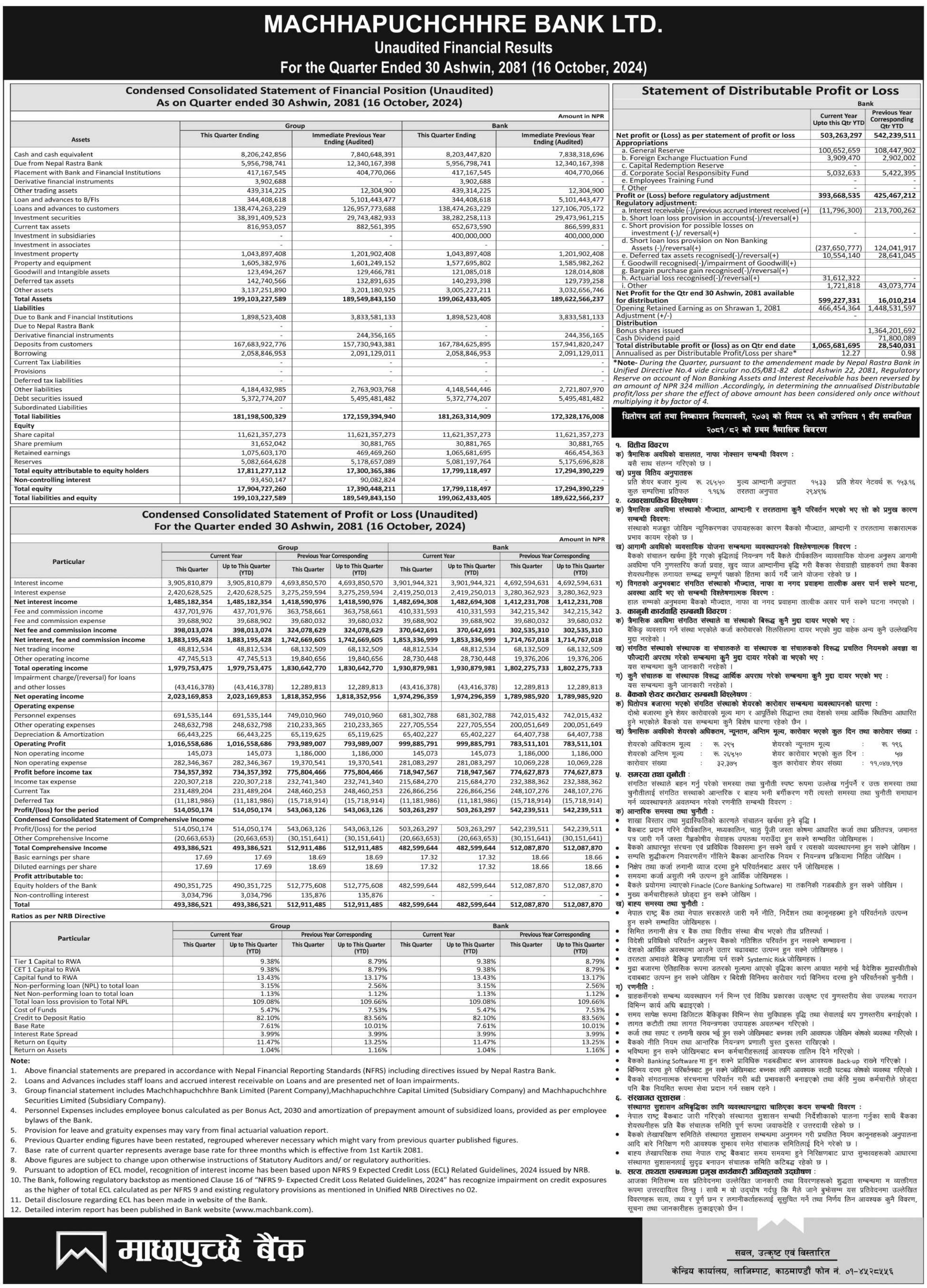 Image of FY 2081-82: Q1 Report: Machhapuchhre Bank Limited (MBL)