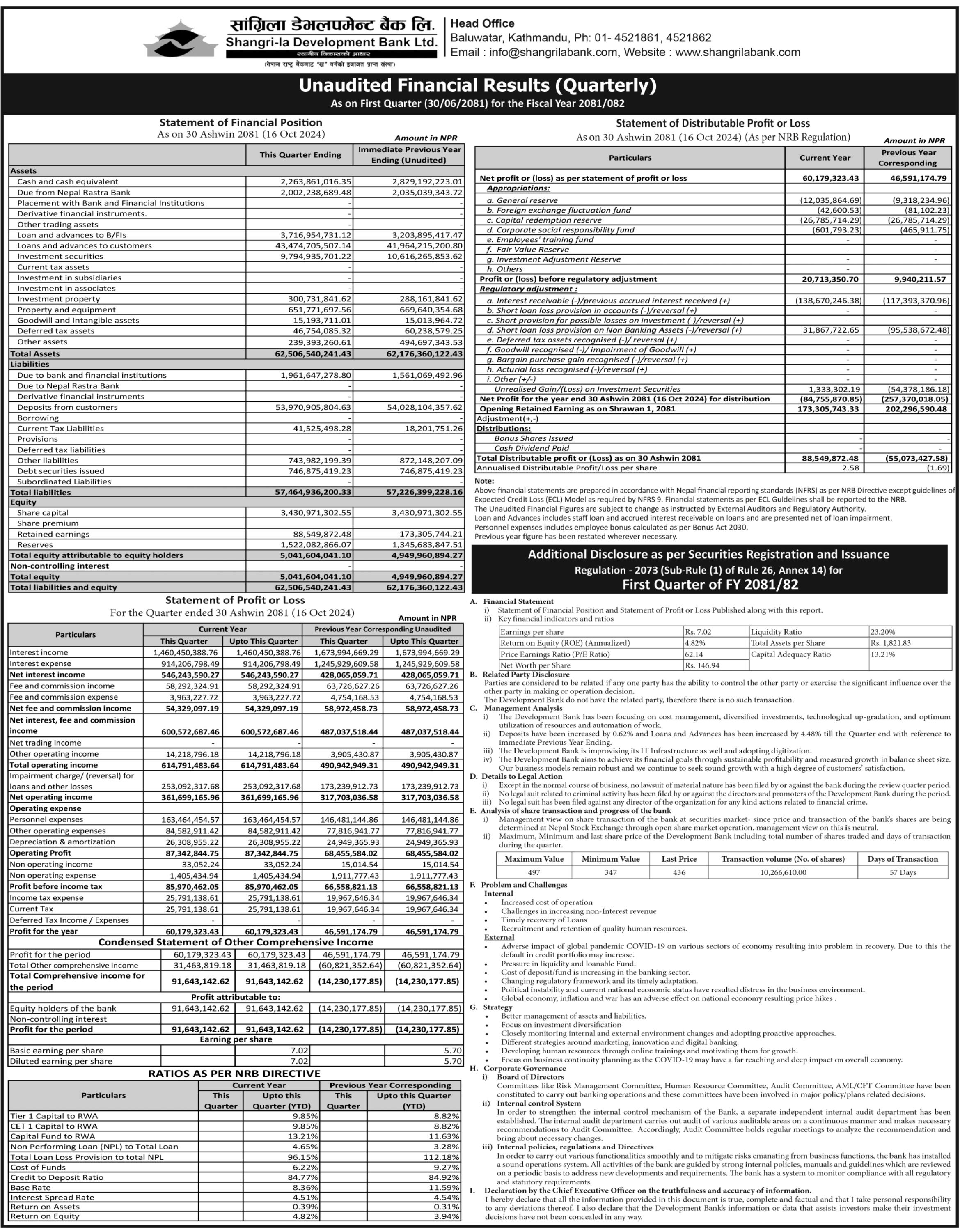 Image of FY 2081-82: Q1 Report: Shangrila Development Bank Ltd. (SADBL)