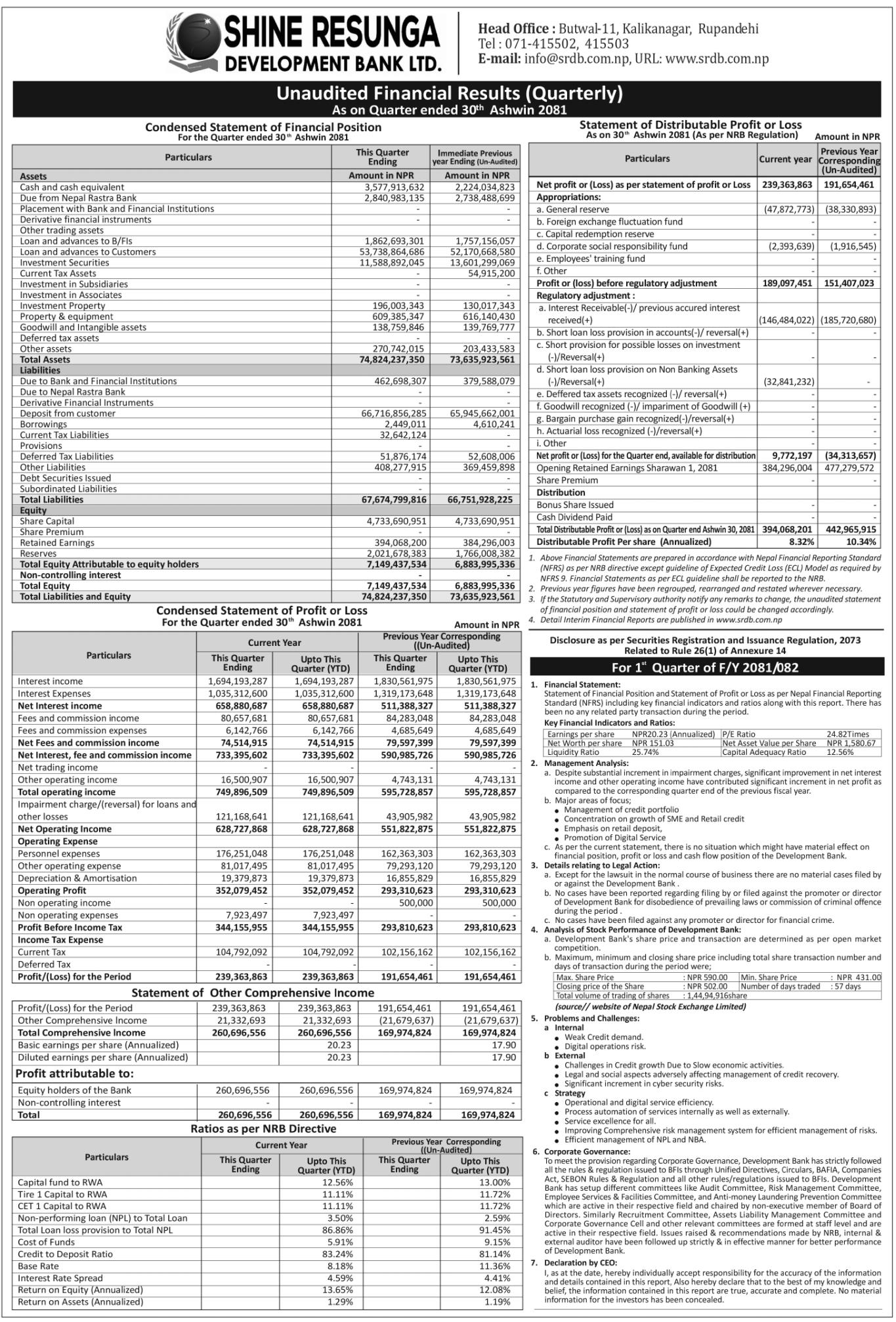 Image of FY 2081-82: Q1 Report: Shine Resunga Development Bank Ltd. (SHINE)