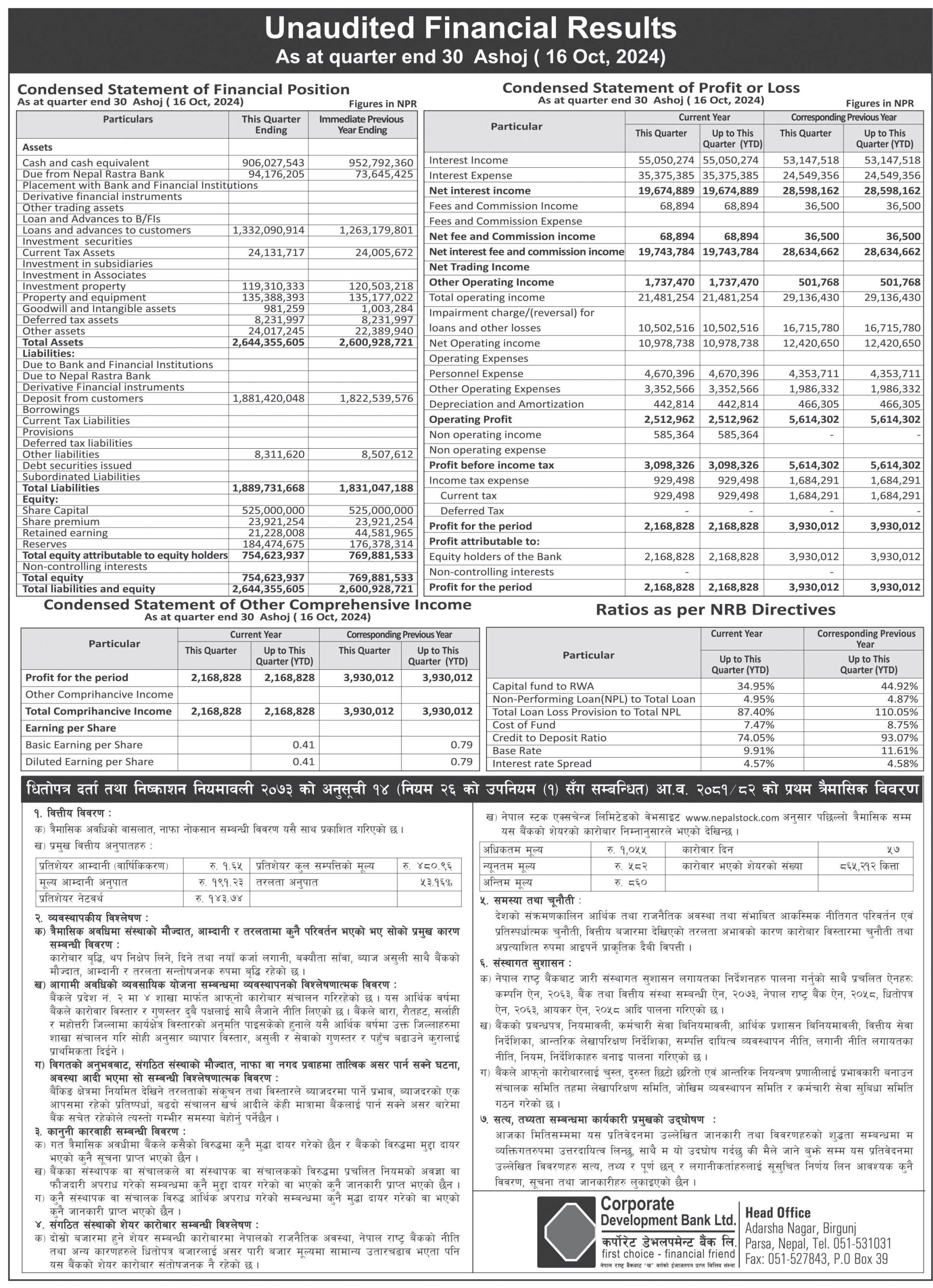 Image of FY 2081-82: Q1 Report: Corporate Development Bank Limited (CORBL)