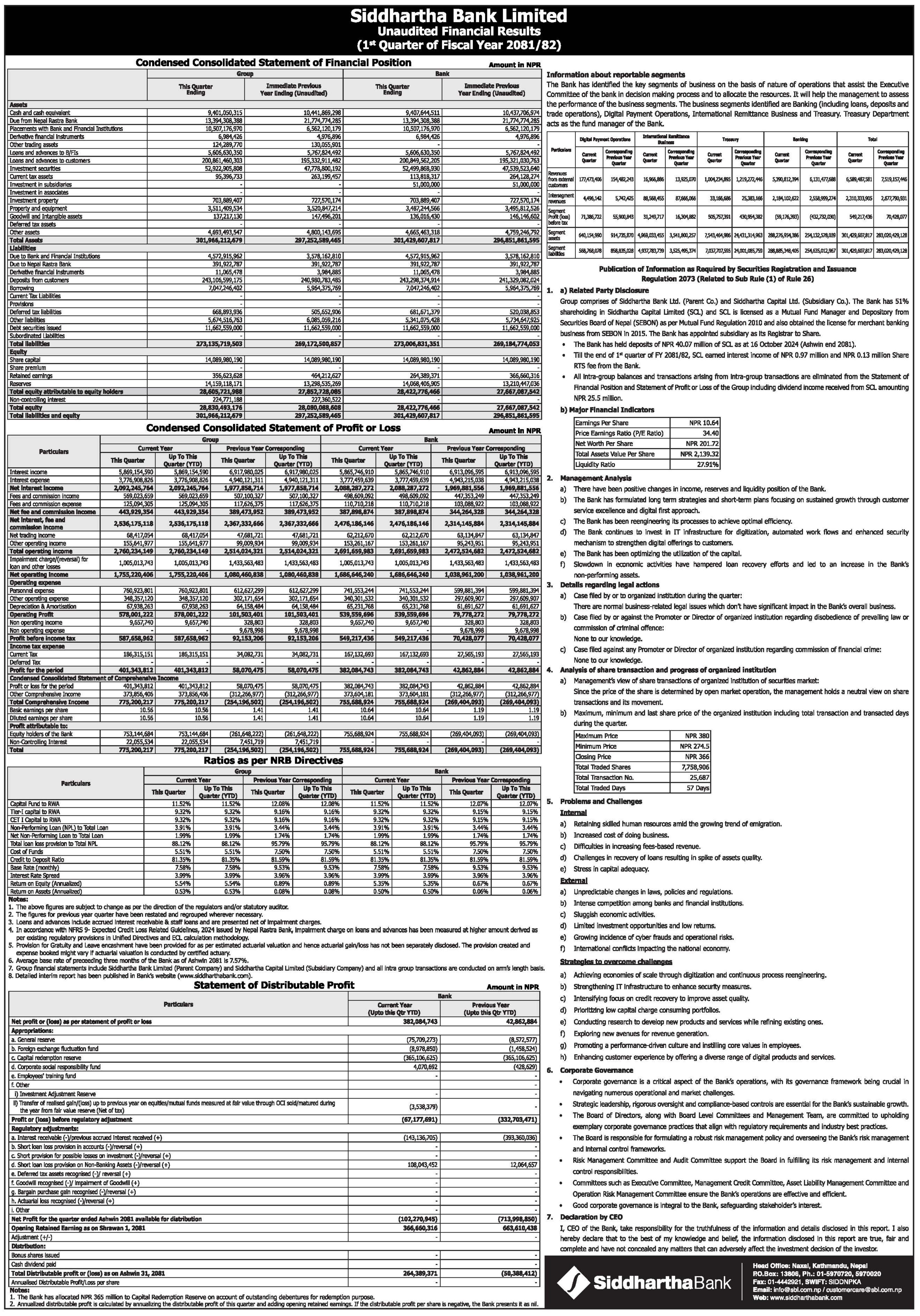 Image of FY 2081-82: Q1 Report: Siddhartha Bank Limited (SBL)