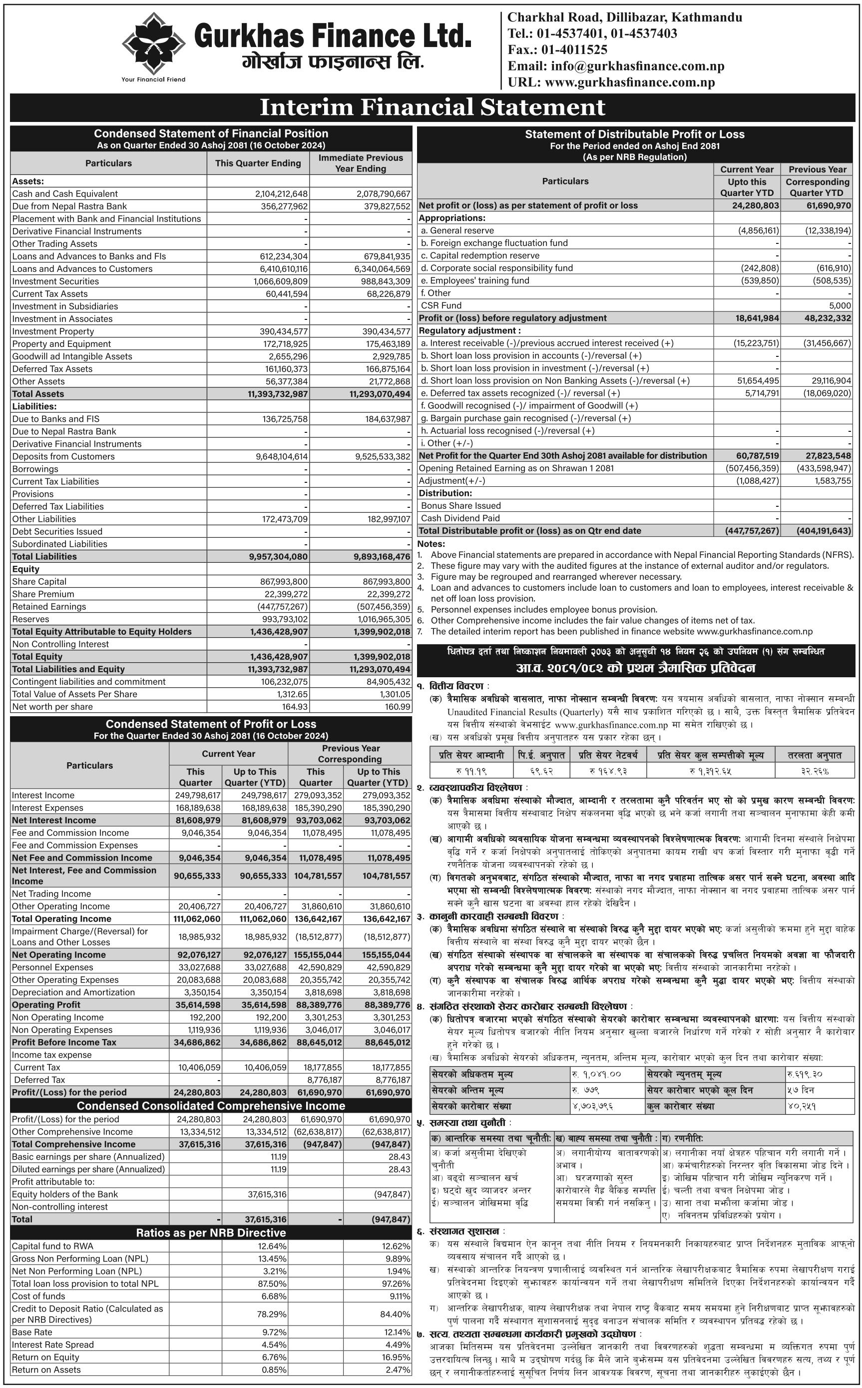 Image of FY 2081-82: Q1 Report: Gurkhas Finance Ltd. (GUFL)