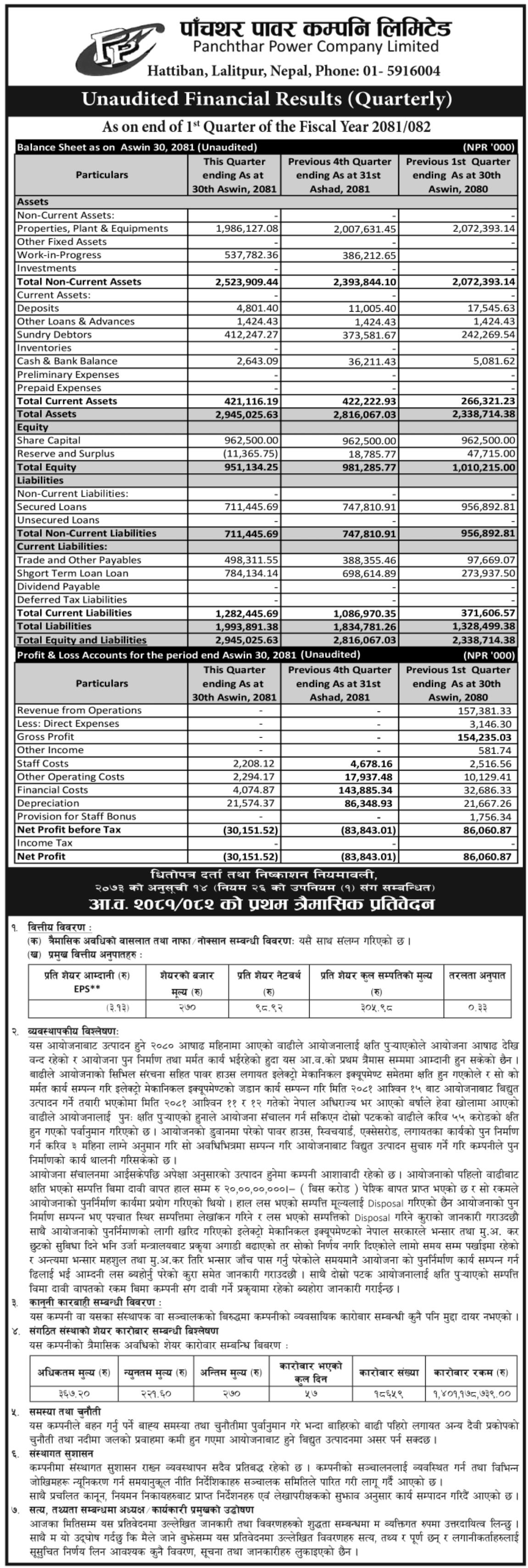 Image of FY 2081-82: Q1 Report: Panchthar Power Compant Limited (PPCL)