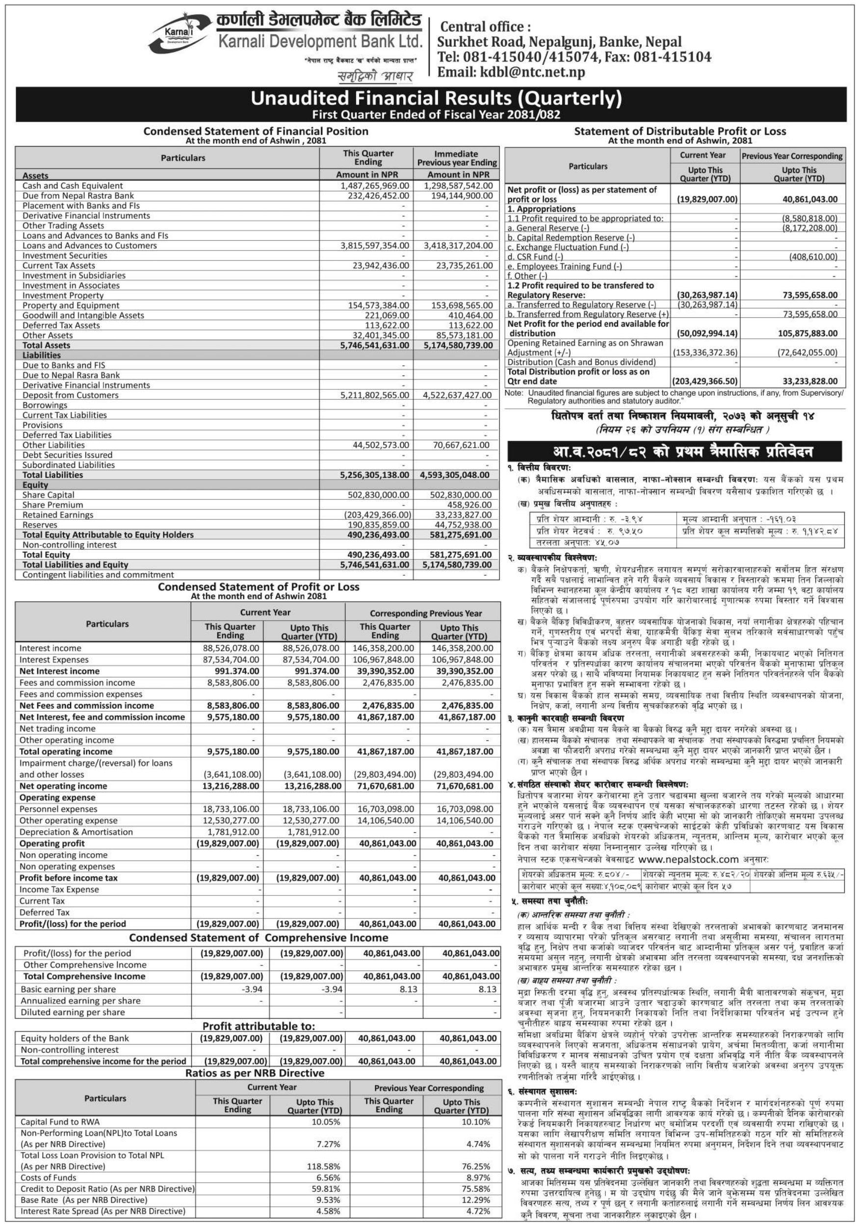 Image of FY 2081-82: Q1 Report: Karnali Development Bank Ltd. (KRBL)