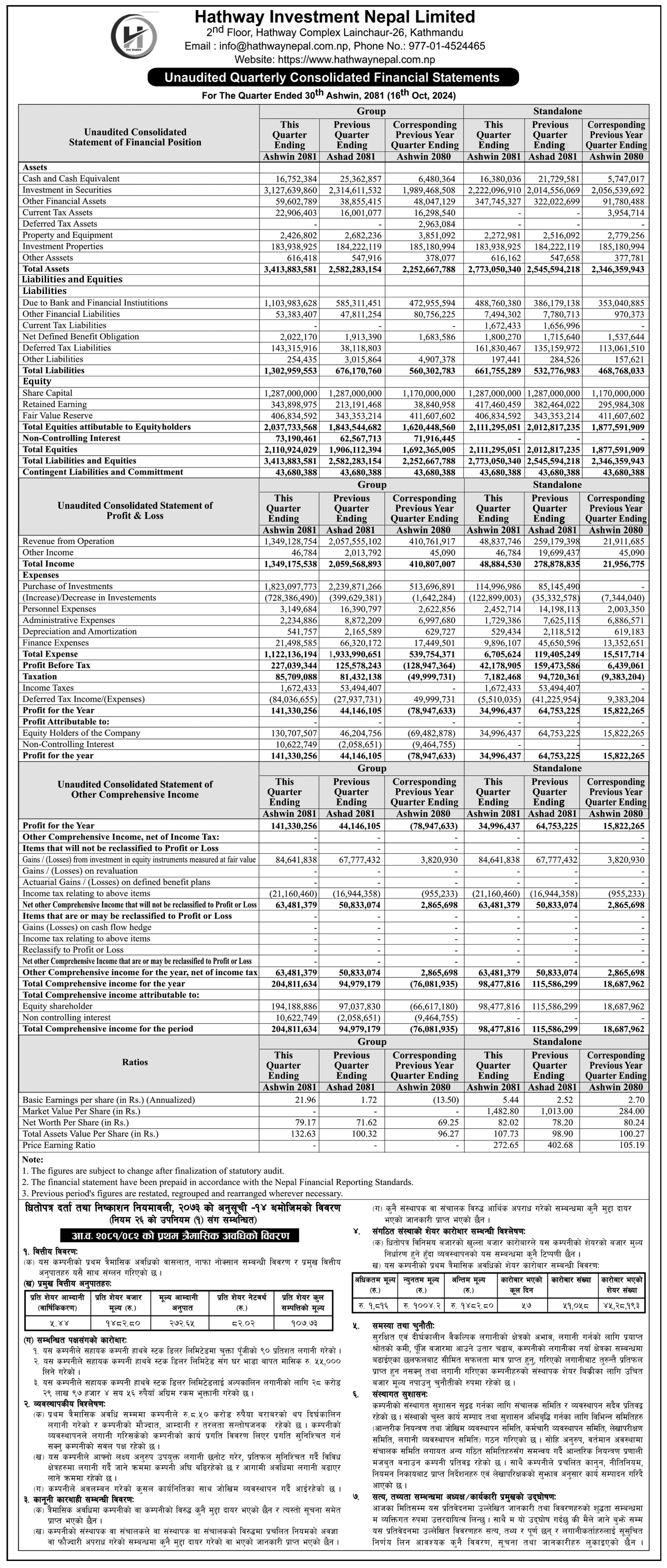 Image of FY 2081-82 : Q1 Report : Hathway Investment Nepal Limited (HATHY)