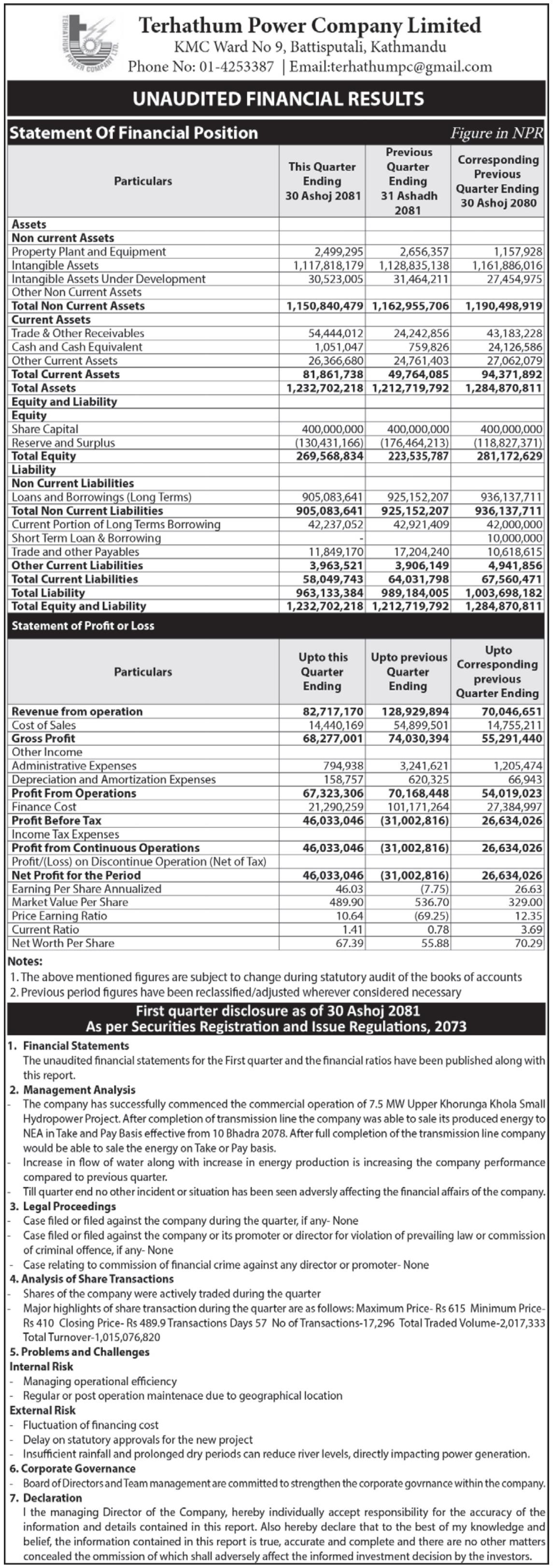 Image of FY 2081-82: Q1 Report: Terhathum Power Company Limited (TPC)