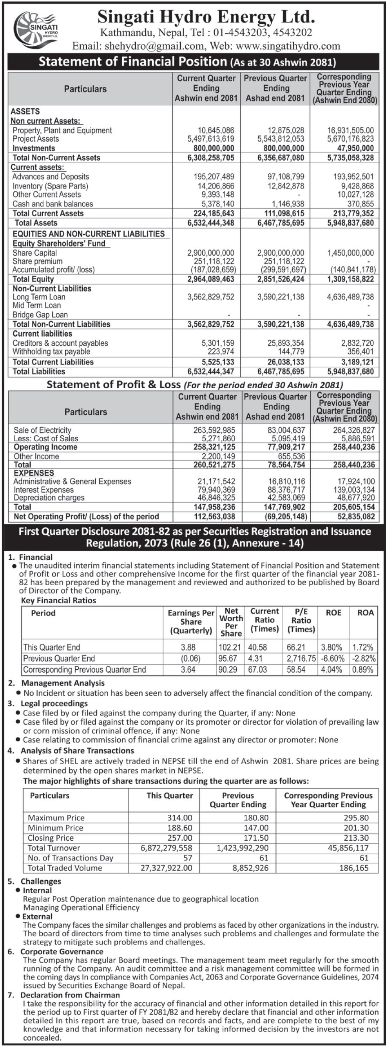 Image of FY 2081-82: Q1 Report: Singati Hydro Energy Limited (SHEL)