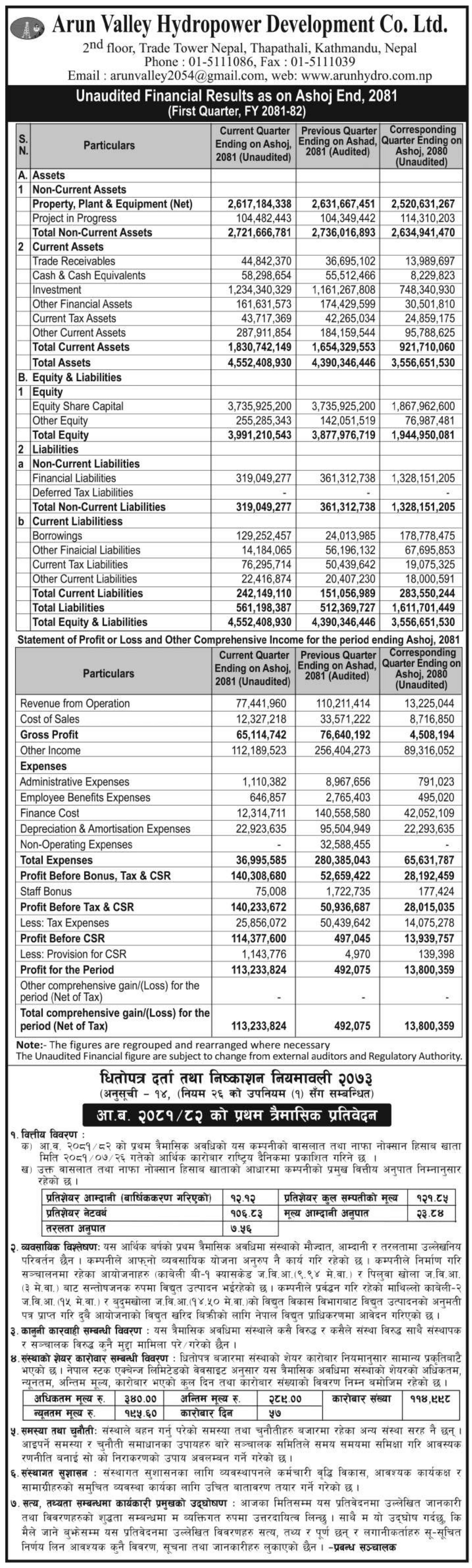 Image of FY 2081-82: Q1 Report: Arun Valley Hydropower Development Co. Ltd. (AHPC)