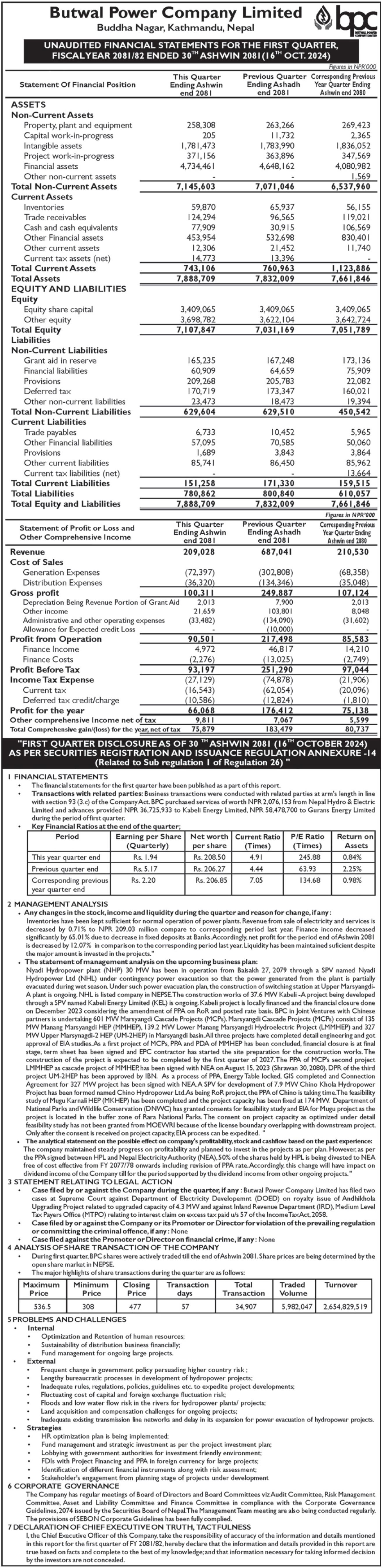 Image of FY 2081-82: Q1 Report: Butwal Power Company Limited (BPCL)