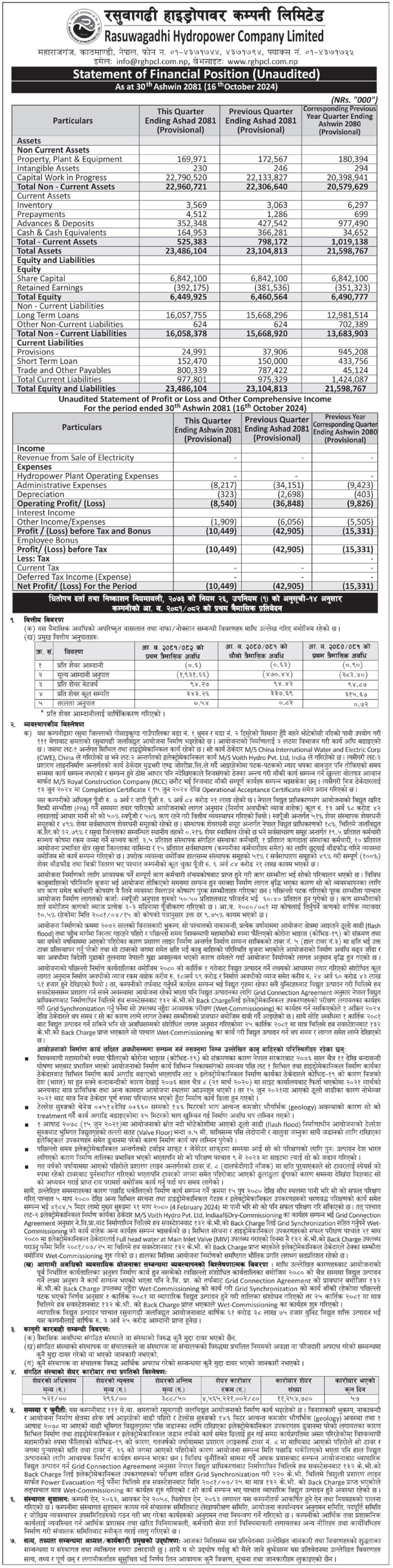 Image of FY 2081-82: Q1 Report: RASUWAGADHI HYDROPOWER COMPANY LIMITED (RHPL)