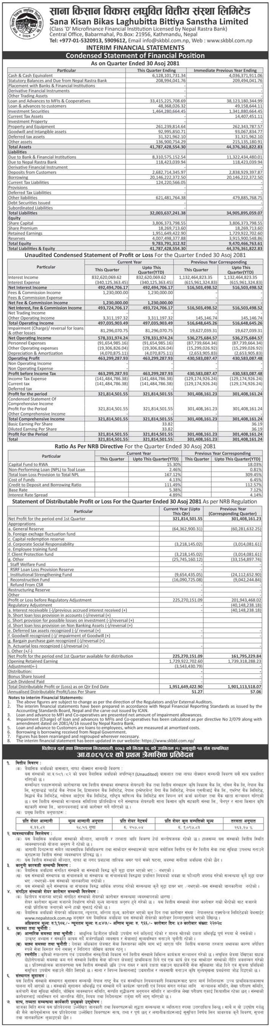 Image of FY 2081-82: Q1 Report: Sana Kisan Bikas Laghubitta Bittiya Sanstha Limited (SKBBL)