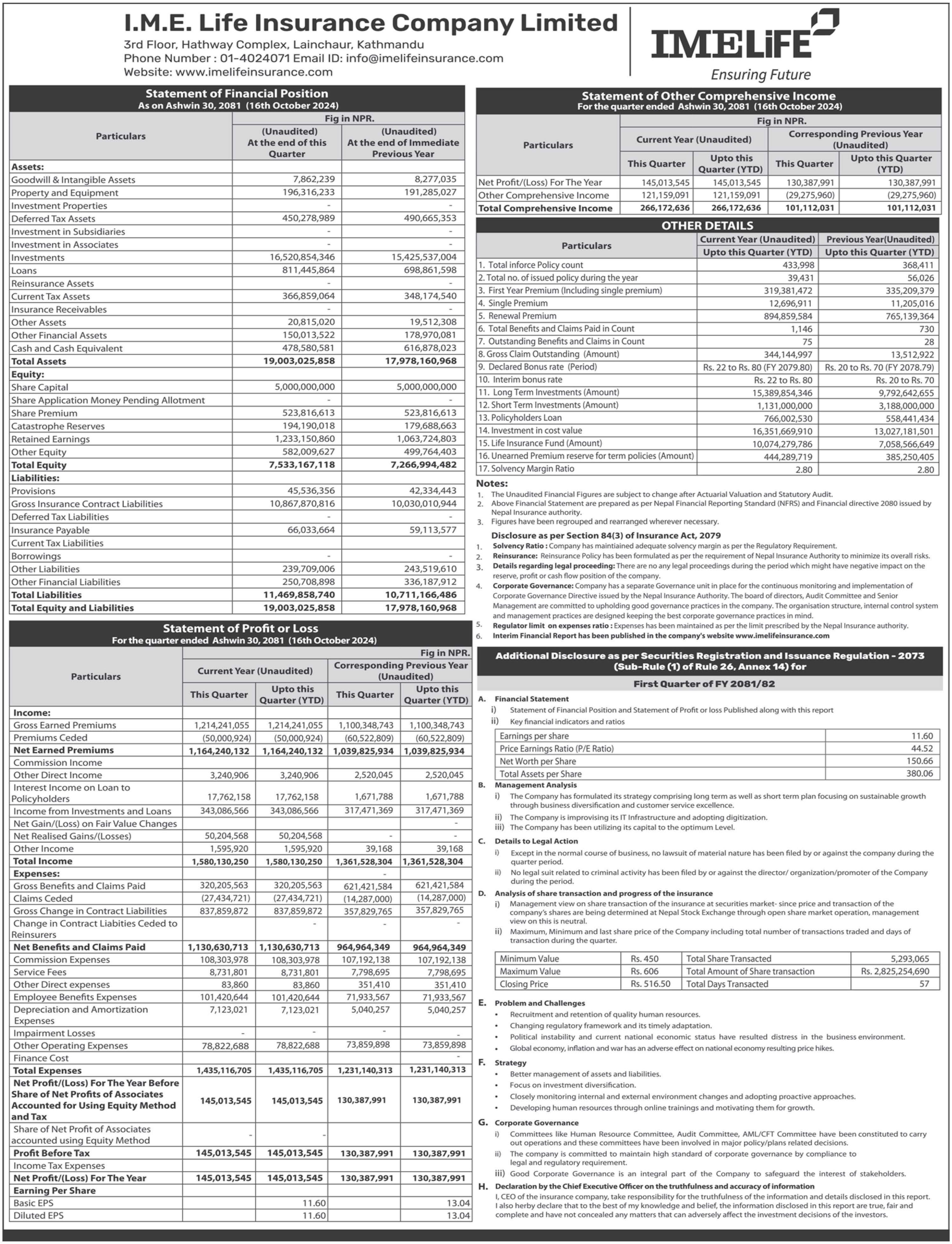 Image of FY 2081-82: Q1 Report: IME Life Insurance Company Ltd. (ILI)