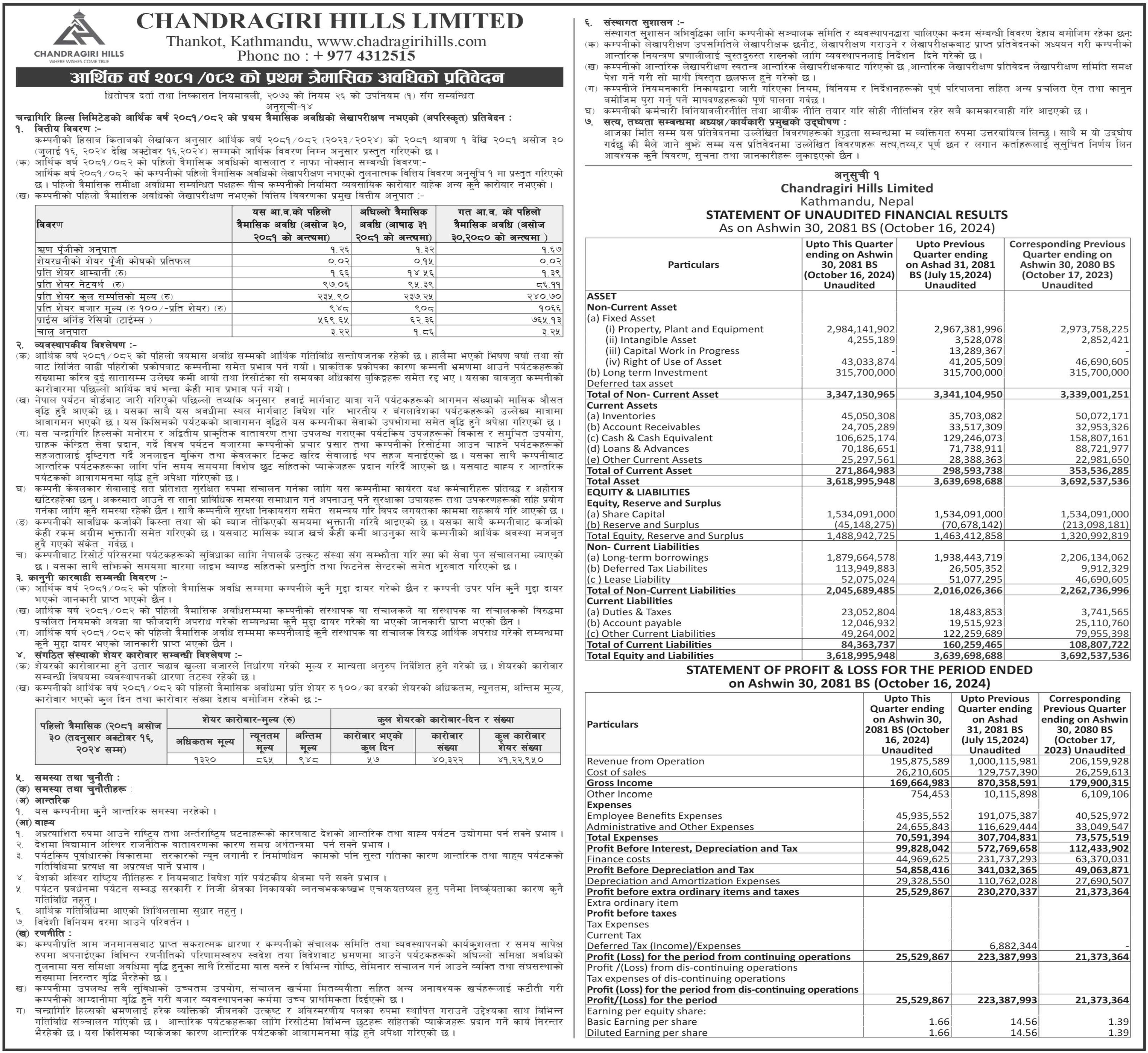 Image of FY 2081-82: Q1 Report: Chandragiri Hills Limited (CGH)