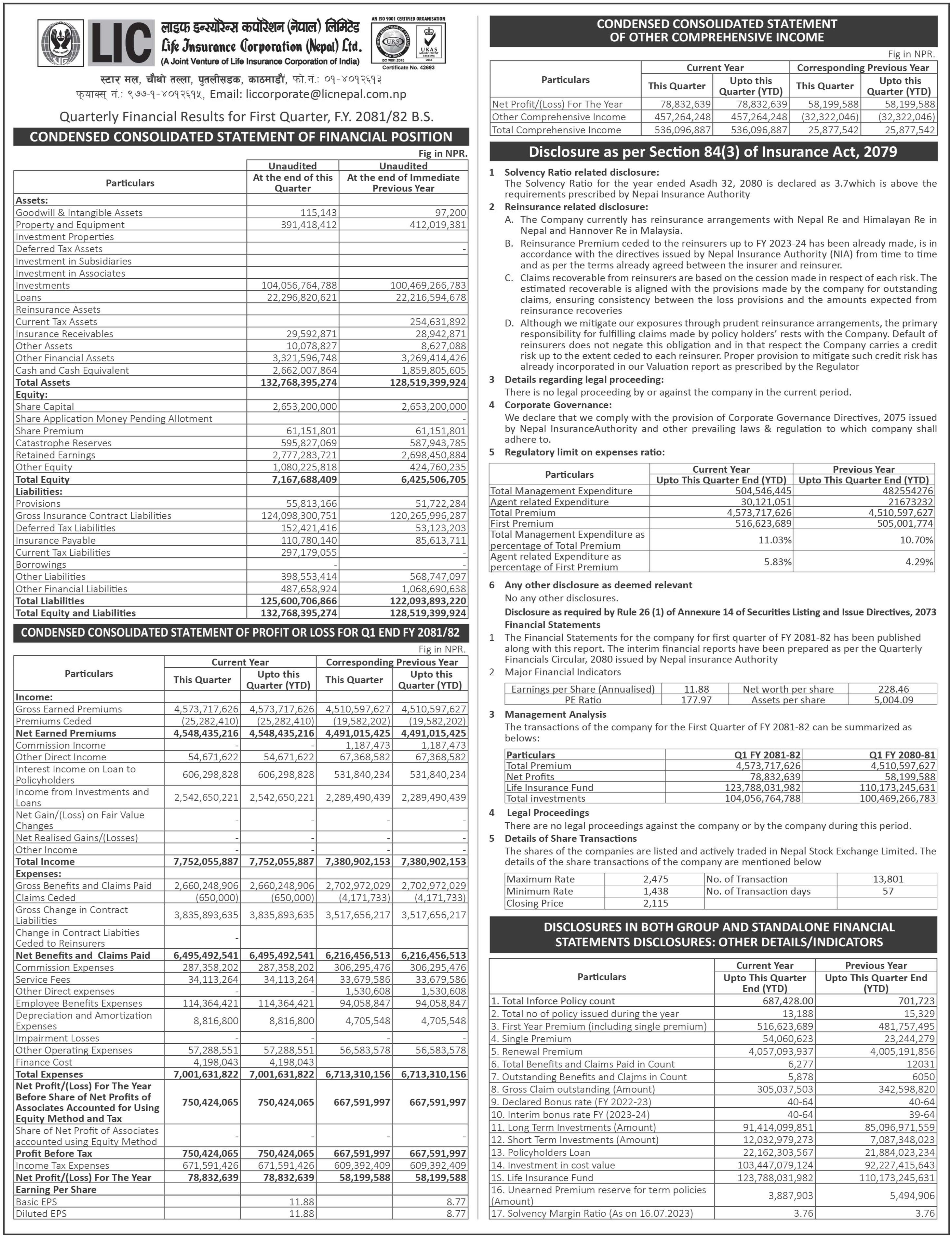 Image of FY 2081-82: Q1 Report: Life Insurance Corporation (Nepal) Limited (LICN)