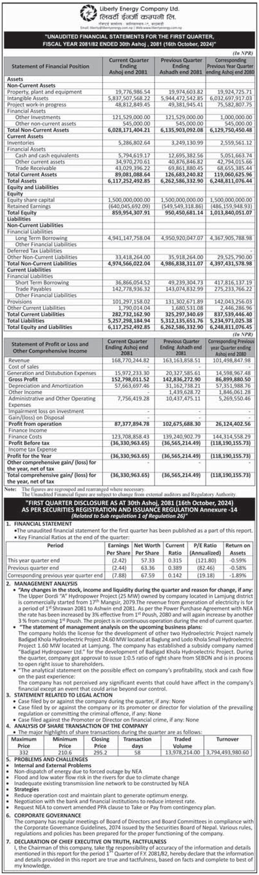 Image of FY 2081-82: Q1 Report: Liberty Energy Company Limited (LEC)