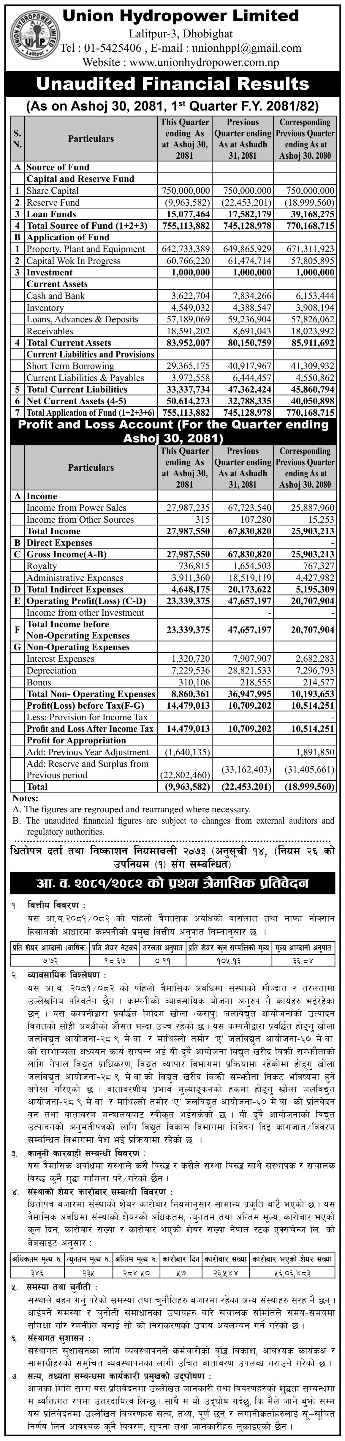 Image of FY 2081-82: Q1 Report: Union Hydropower Limited (UNHPL)